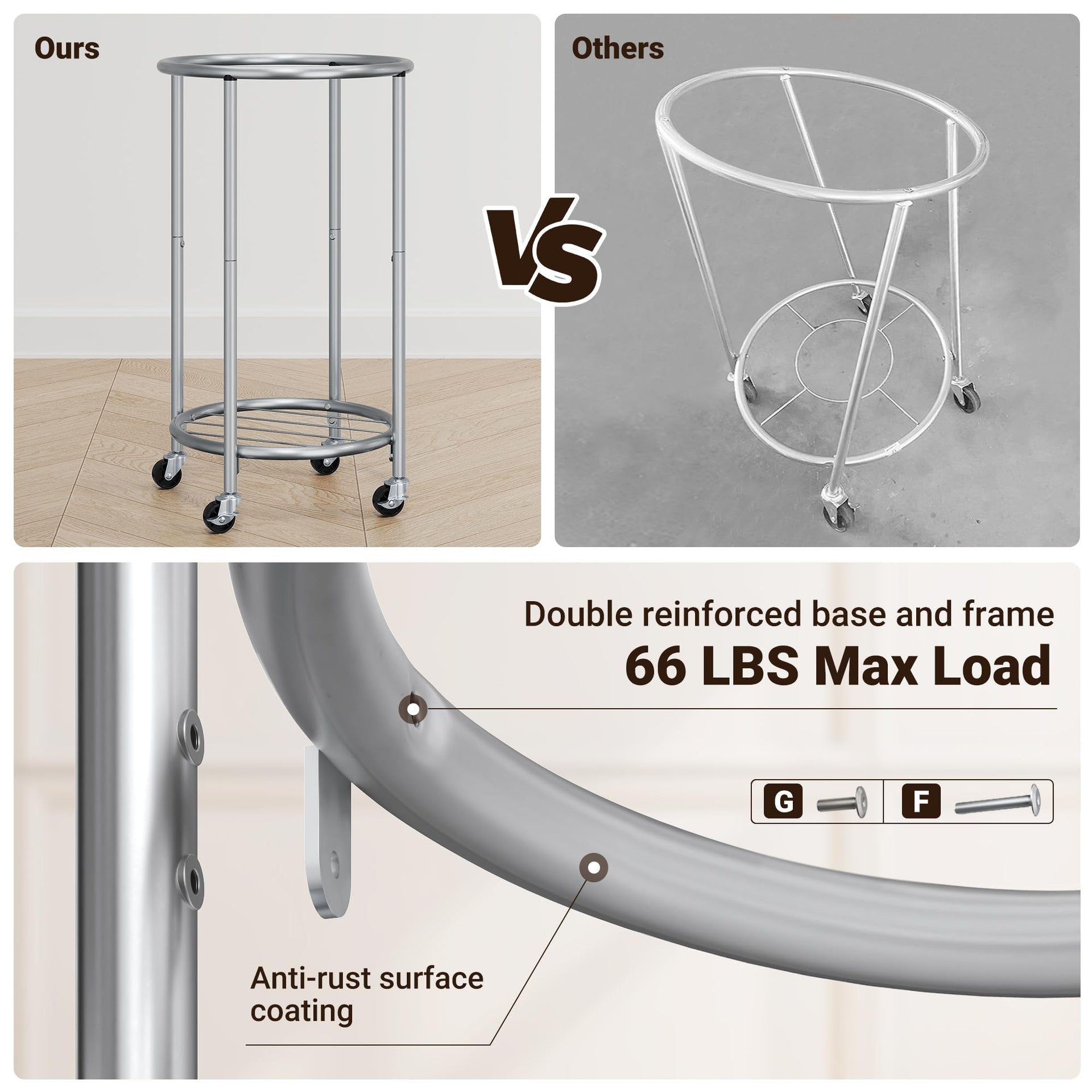 Laundry Basket with Wheels