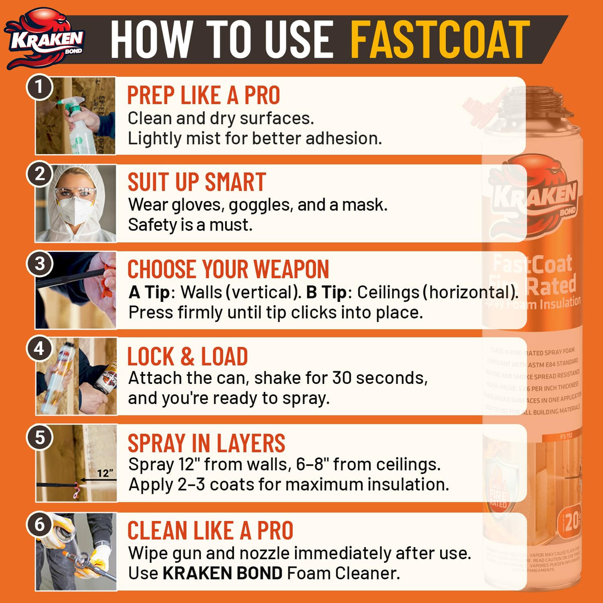 Fastcoat Fire Rated Spray Foam Insulation Closed Cell in a Can 480 sq ft (24 Count)
