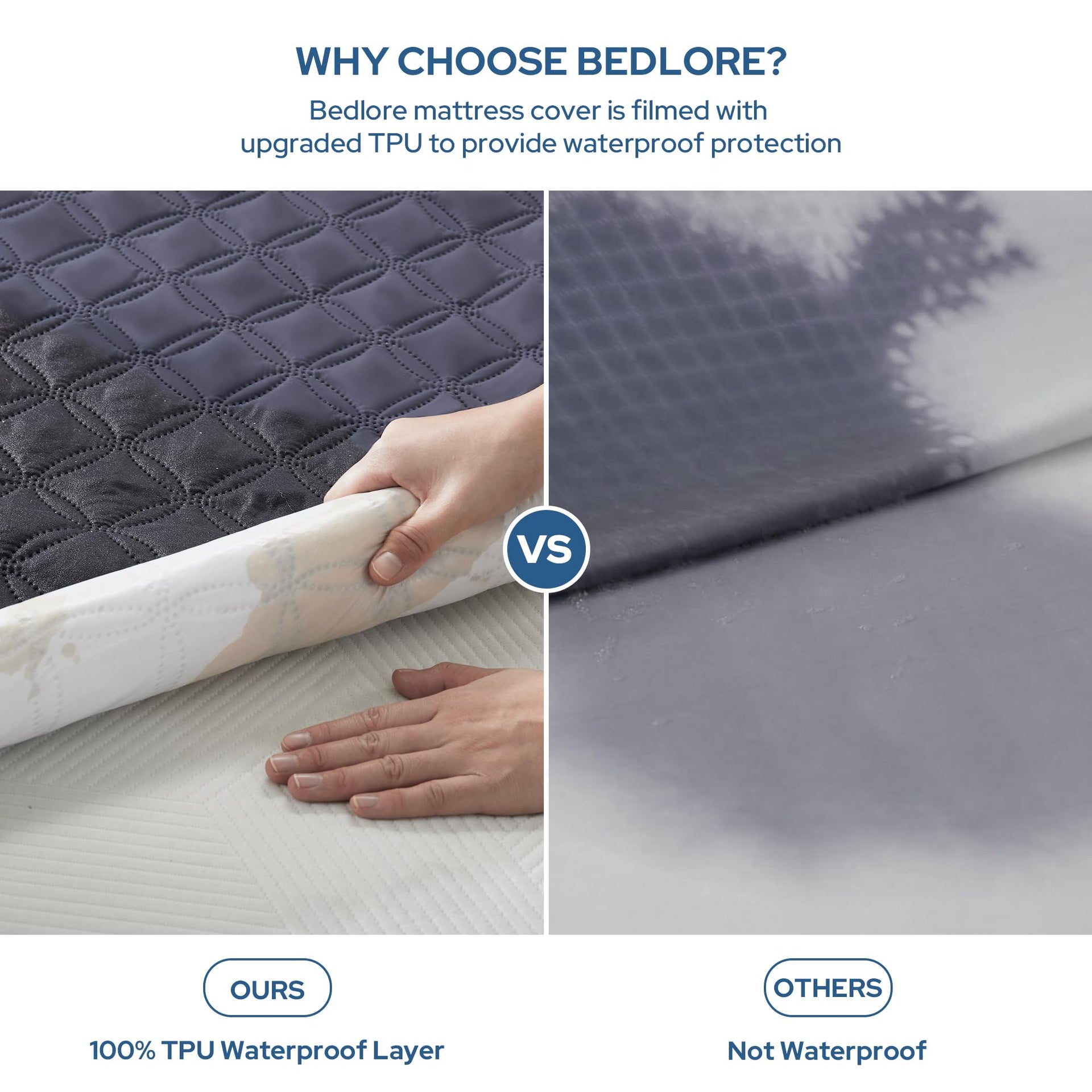 Waterproof Twin Mattress Protector