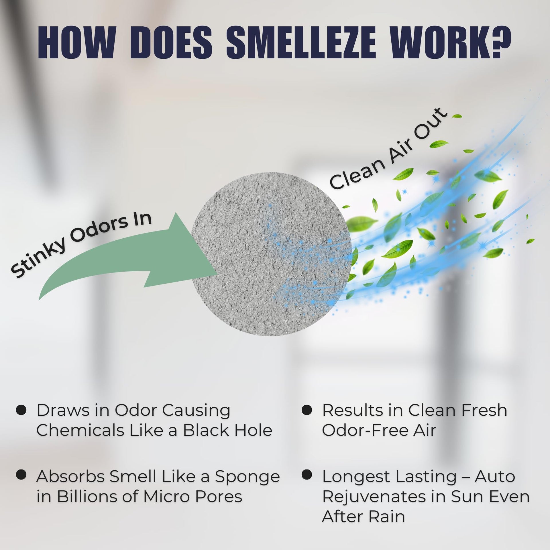 Ultimate Odor Removal Bundle (32 Ounce)