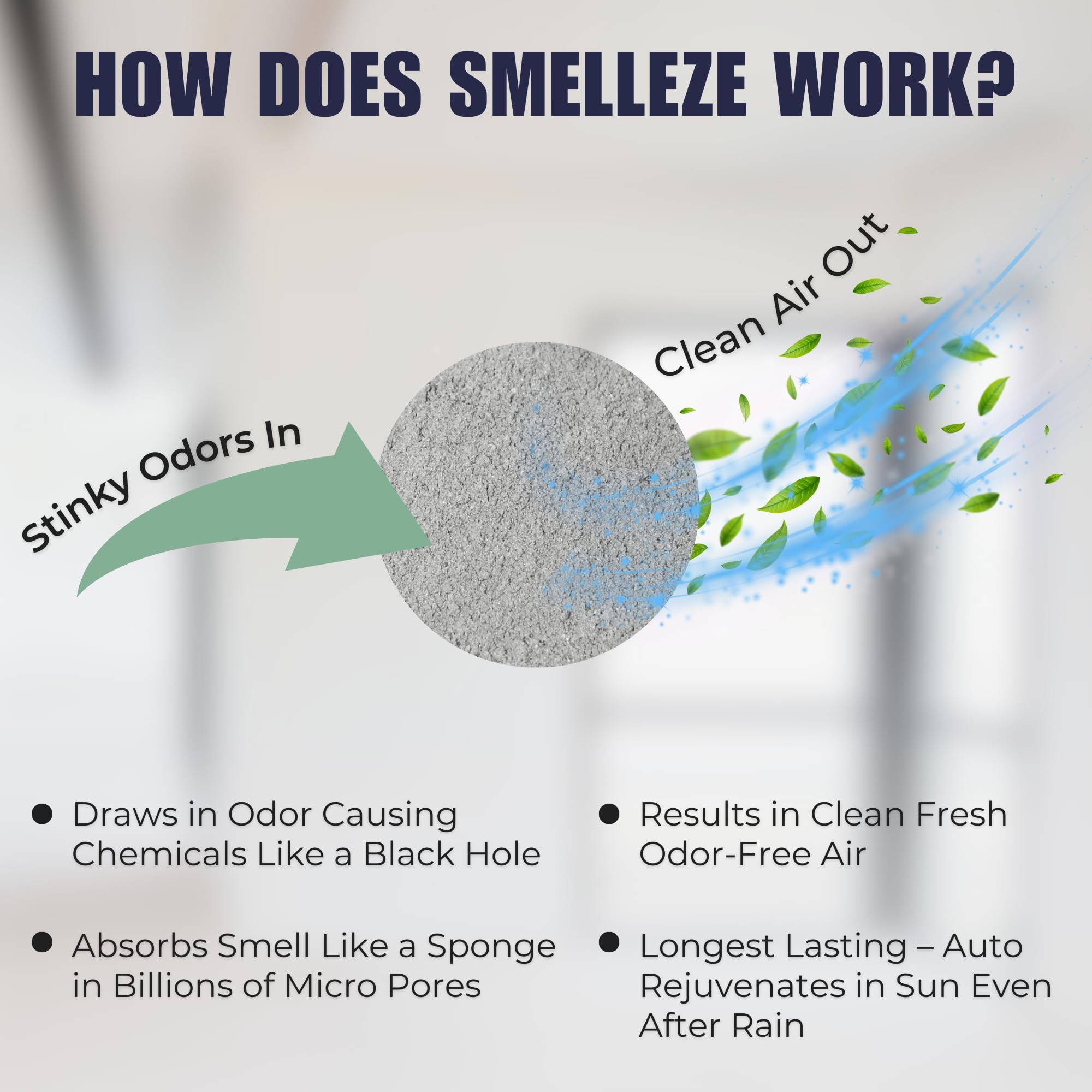 Ultimate Odor Removal Bundle (32 Ounce)