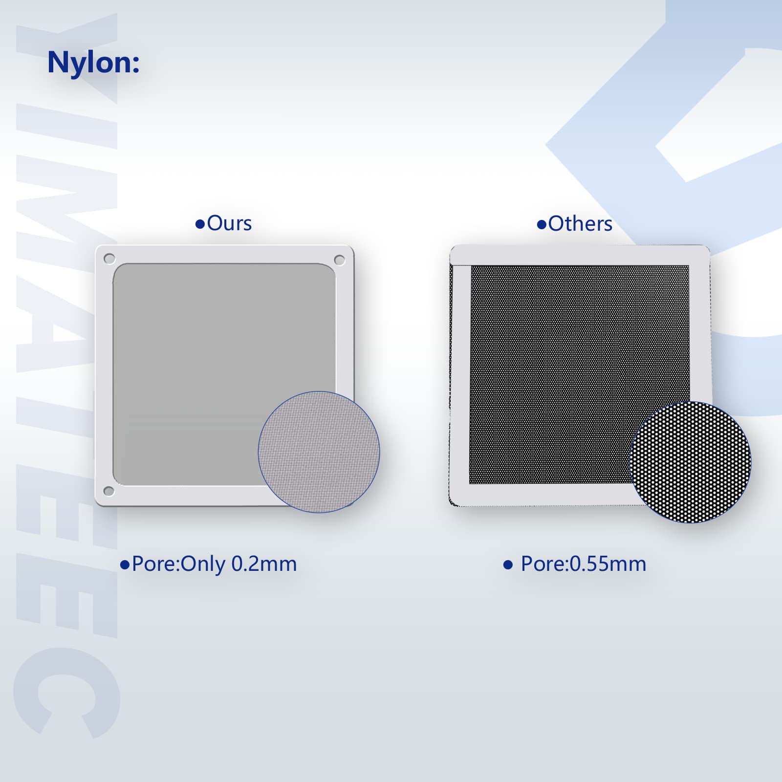 Dust Filter PC 140mm for Computer Cooler (2 Count)
