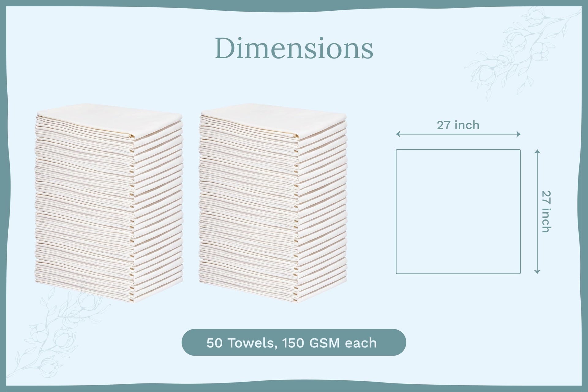 Wholesale Flour Sack Kitchen Towels (10 Count)