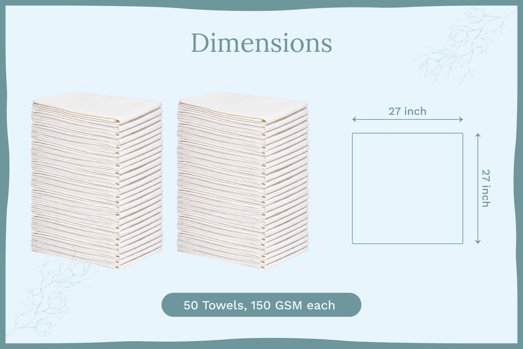Wholesale Flour Sack Kitchen Towels (10 Count)