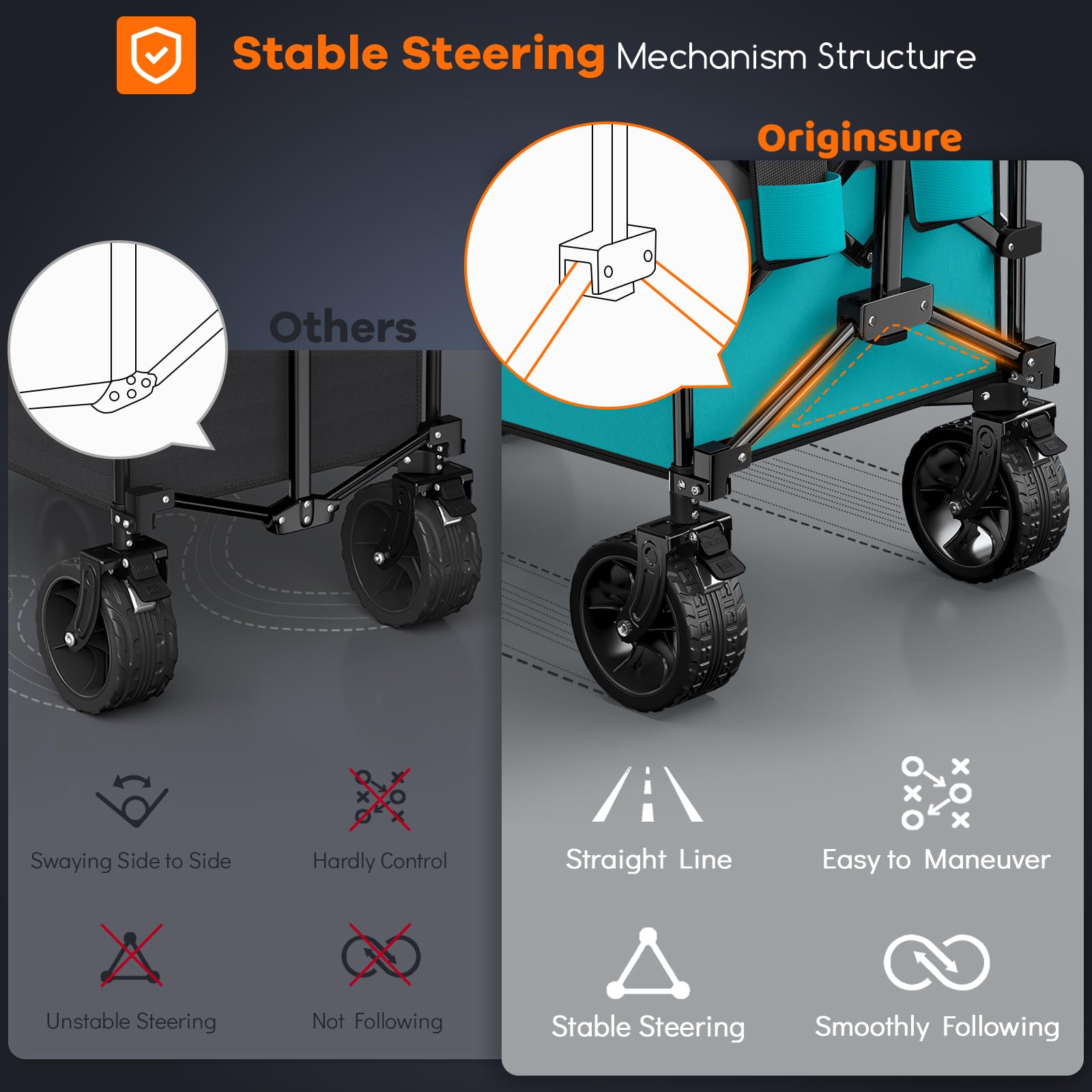 220L Foldable Beach Wagon Cart with Big Wheels