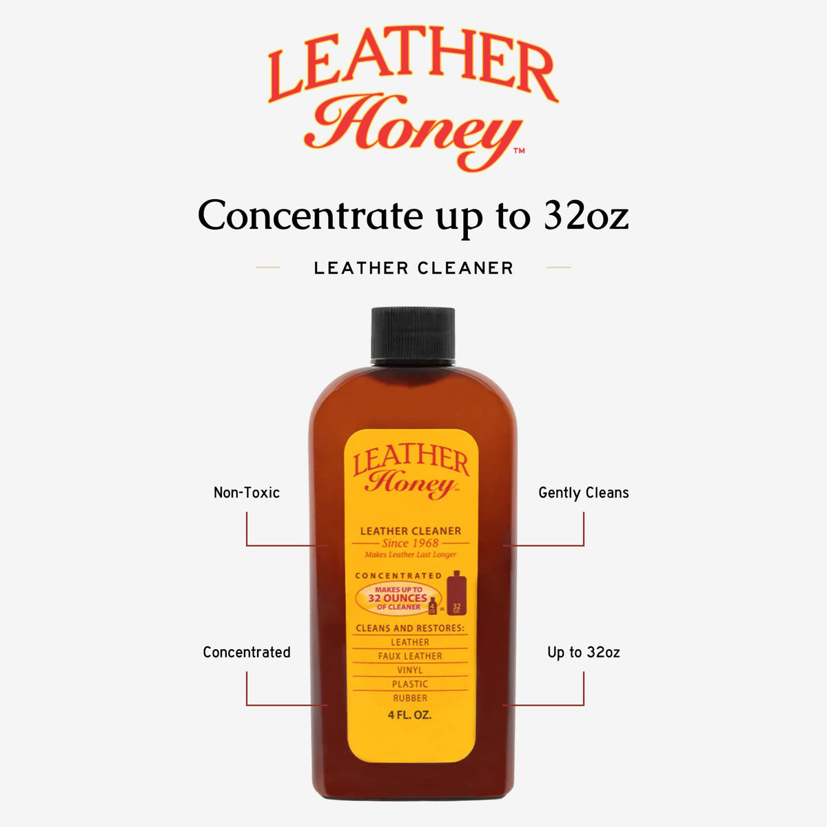 Leather Cleaner Concentrate