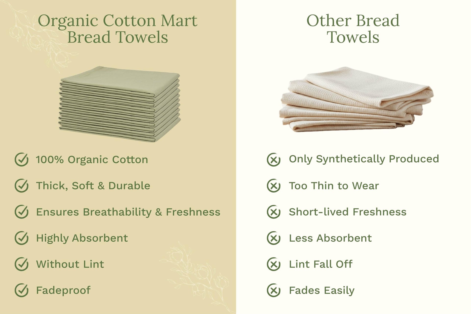 Organic Cotton Sage Flour Sack Kitchen Towels (10 Count)