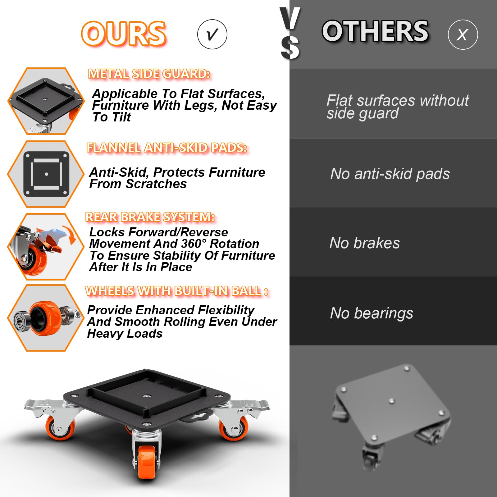 Heavy Duty Furniture Dolly