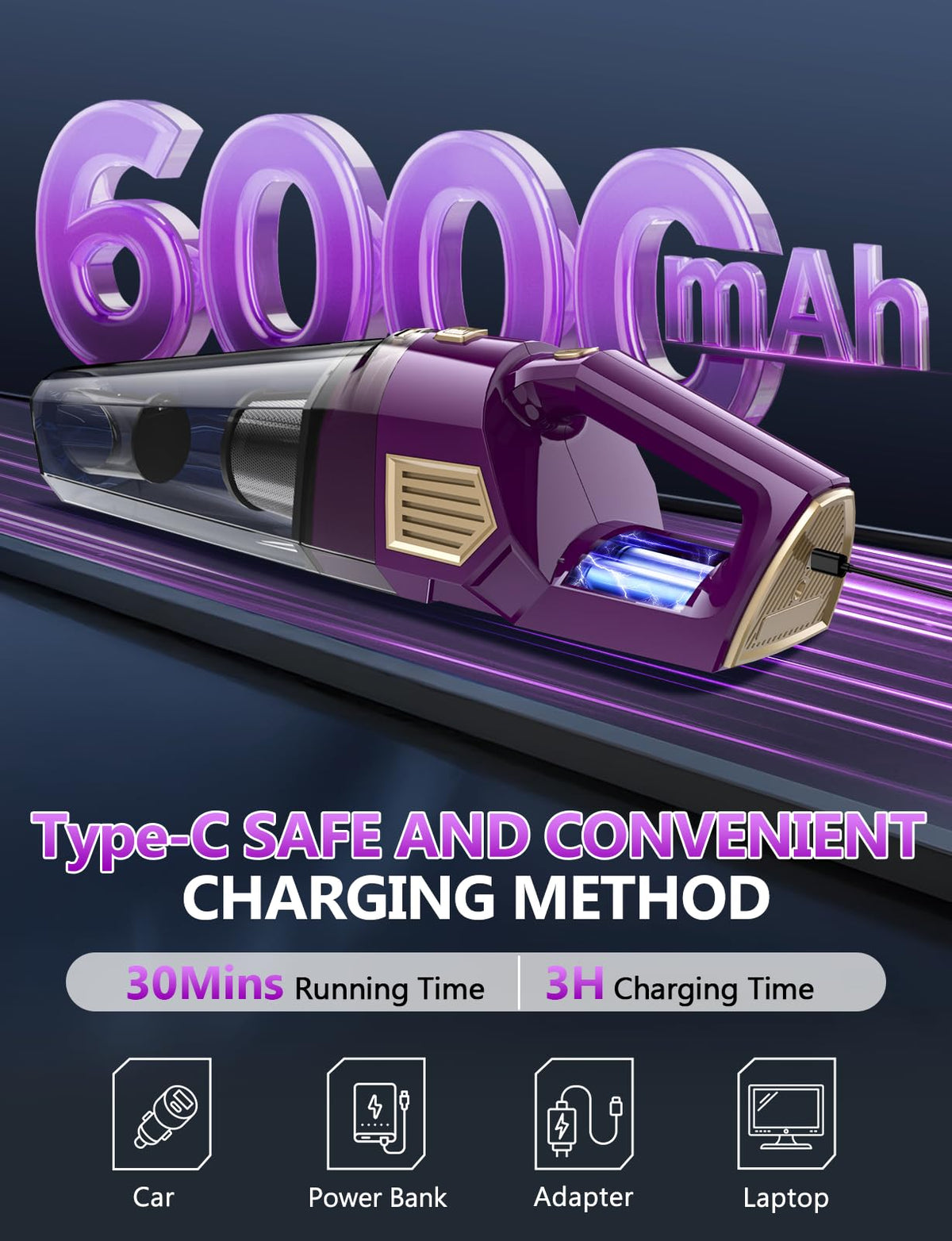 Handheld Vacuum Cordless