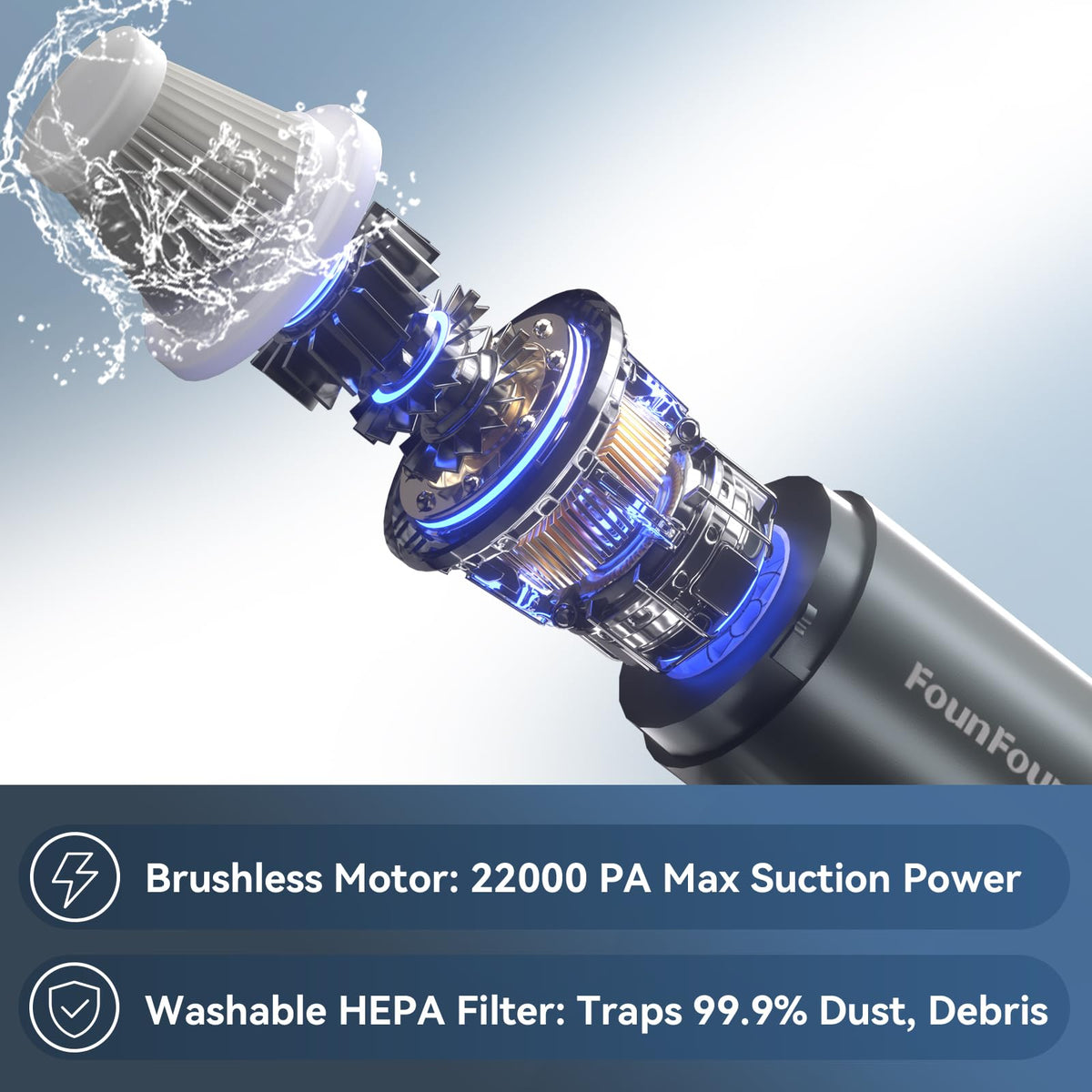 Handheld Vacuum Cordless