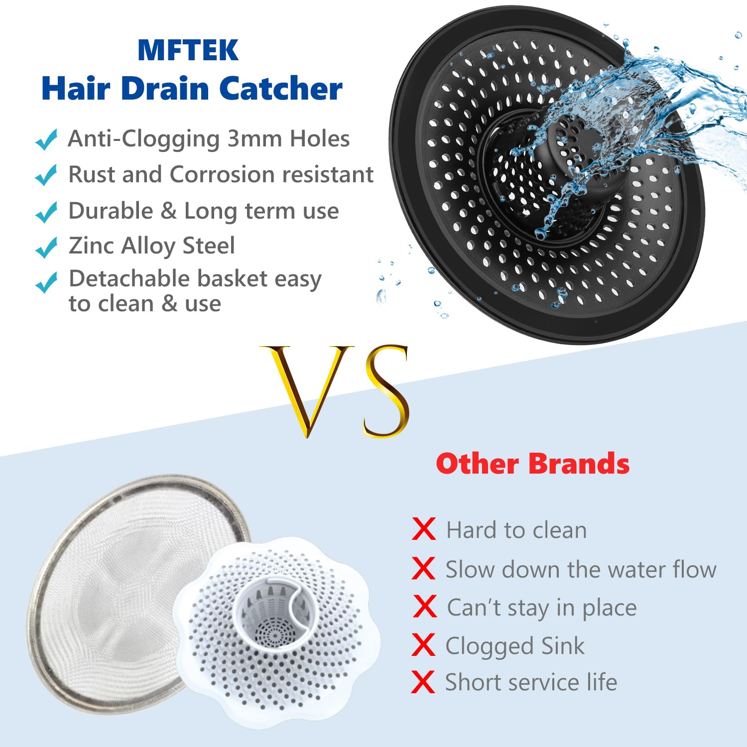 Drain Hair Catcher Tub Drain Protector