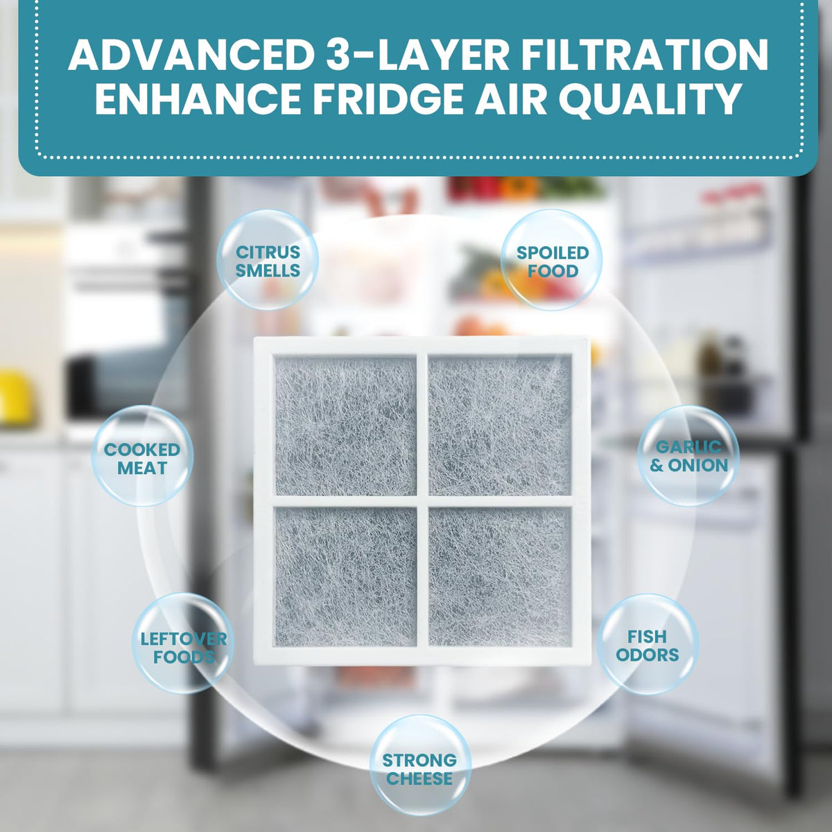 LT120F Refrigerator Air Filter Replacement Compatible with LG & Kenmore 469918 9918 (3 Count)