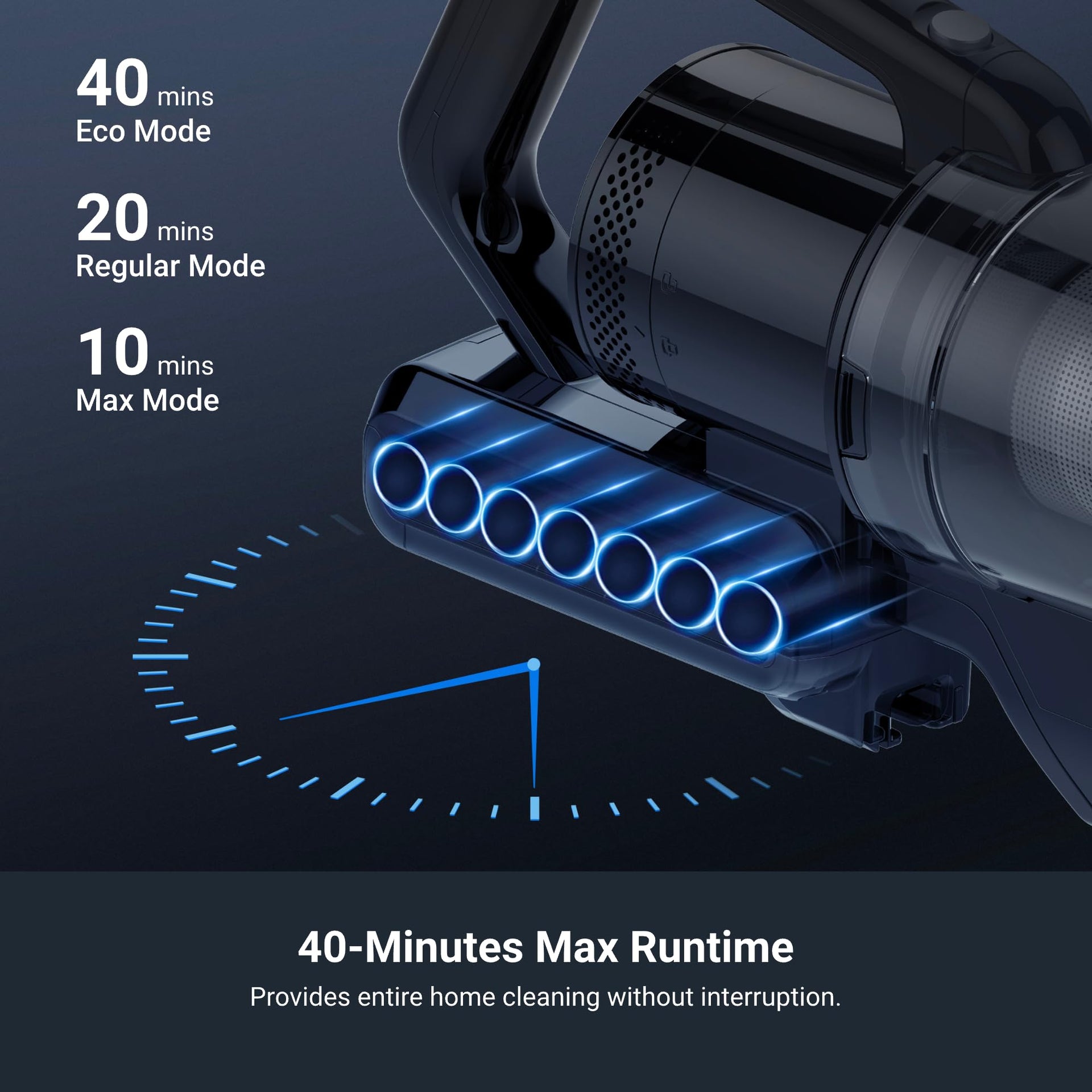 RapidClean Pro Lightweight Cordless Stick Vacuum