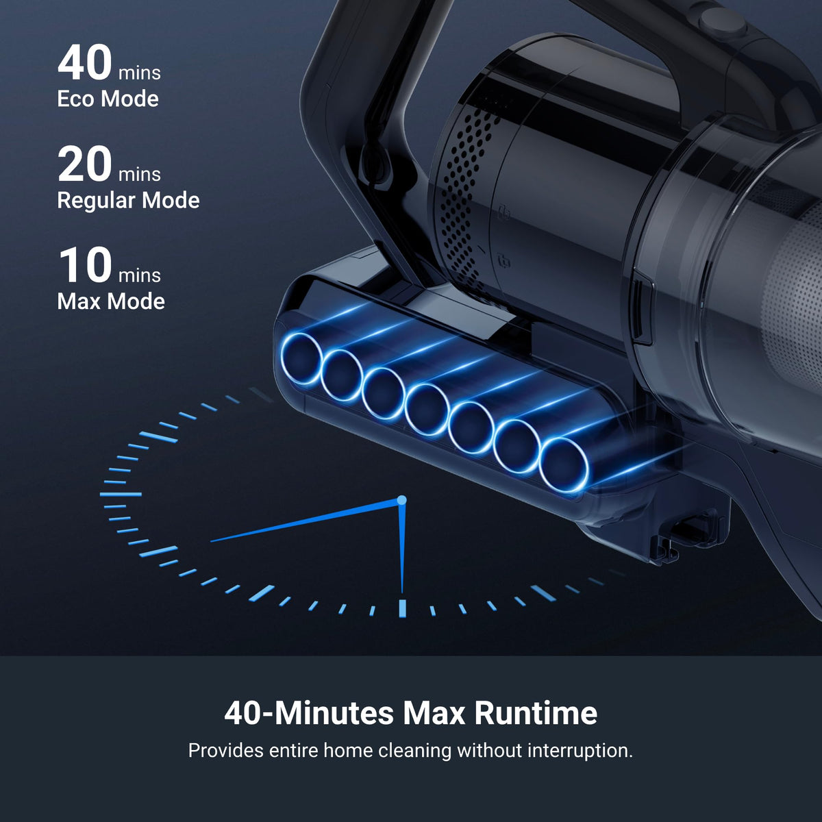 RapidClean Pro Lightweight Cordless Stick Vacuum