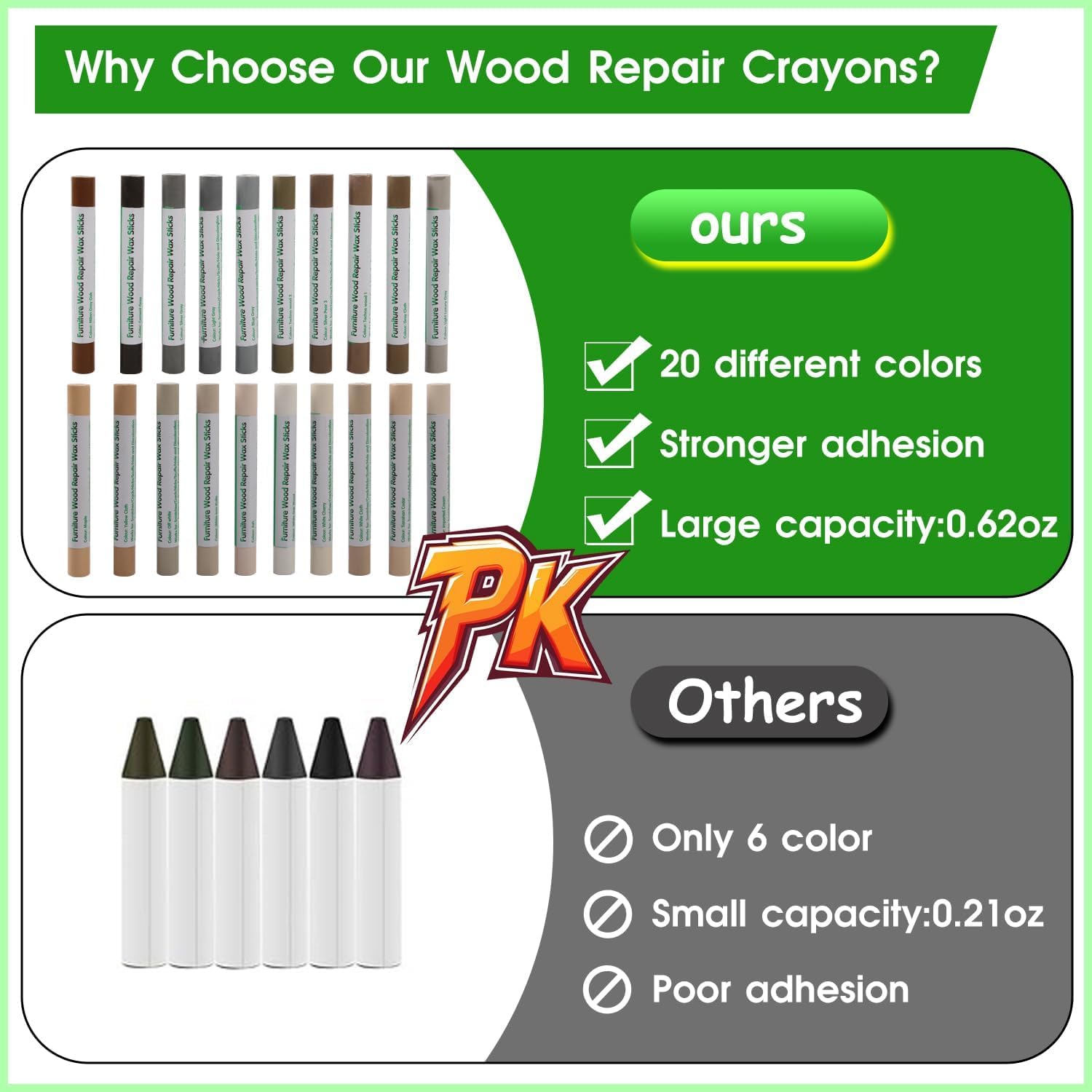 Furniture Markers Touch Up