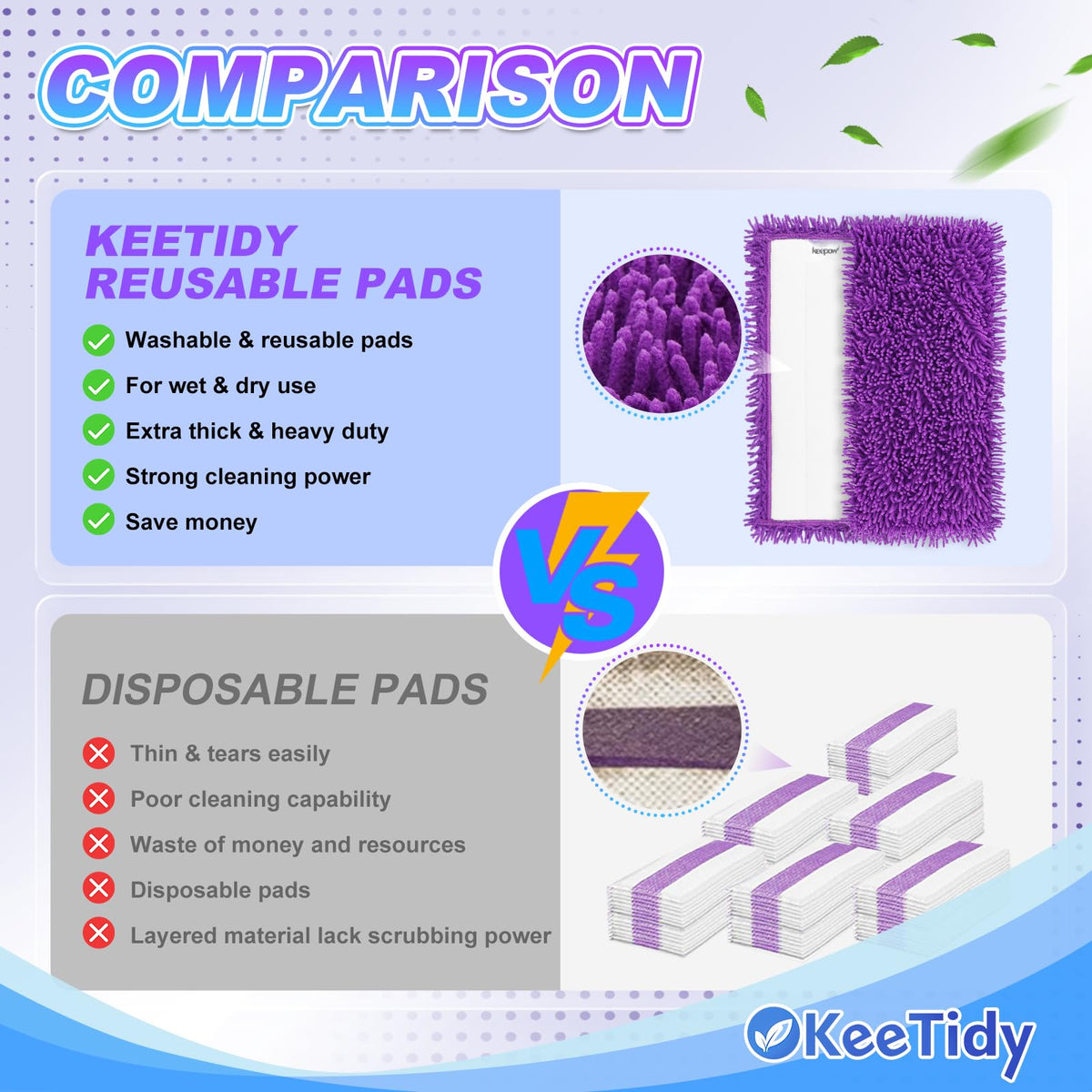 Wet Jet Pads Compatible with Swiffer Wetjet (3 Count)