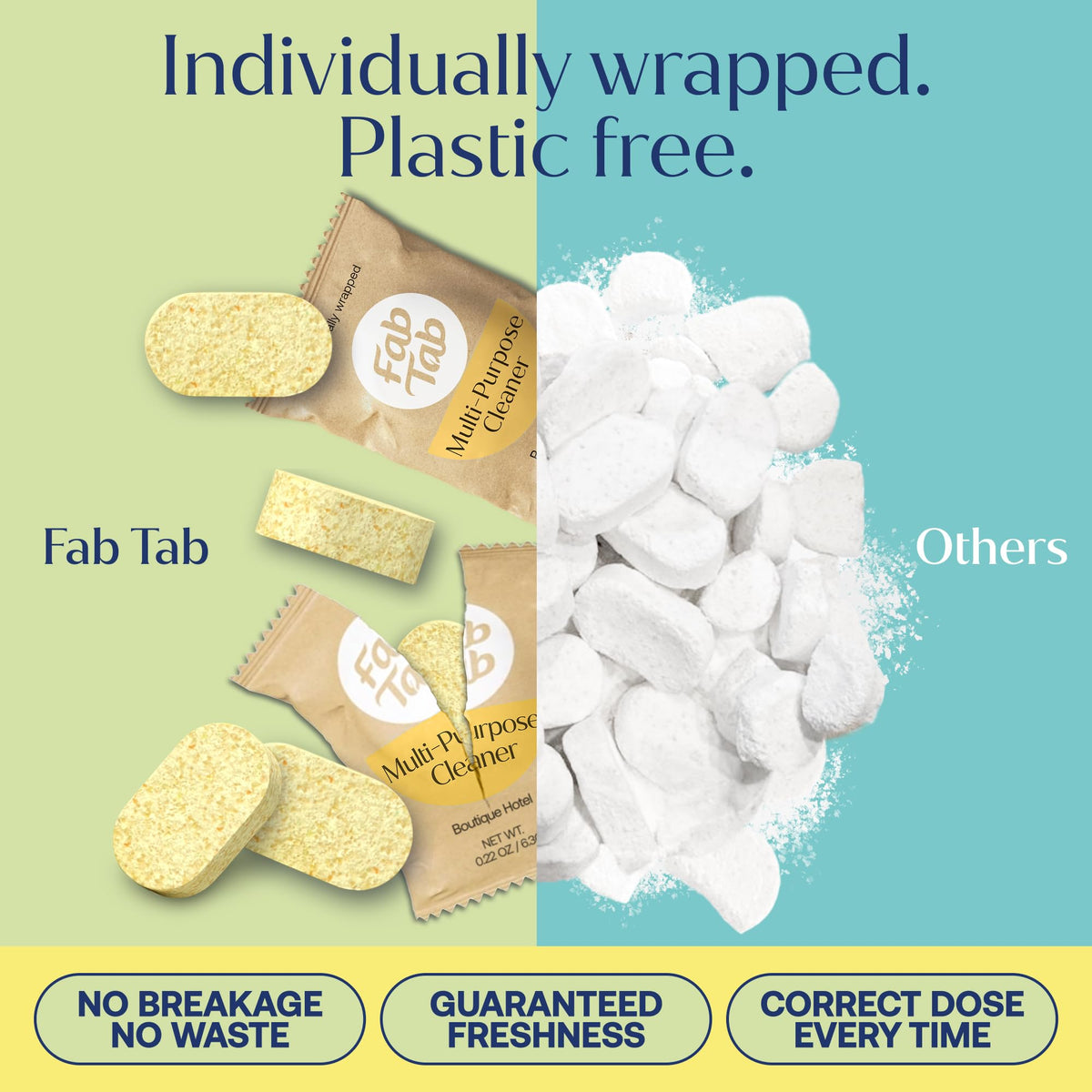 Multi Surface Cleaning Spray Tablets