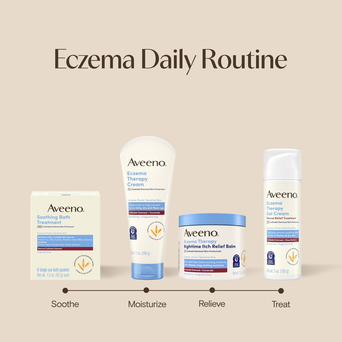 Soothing Bath Treatment for Eczema