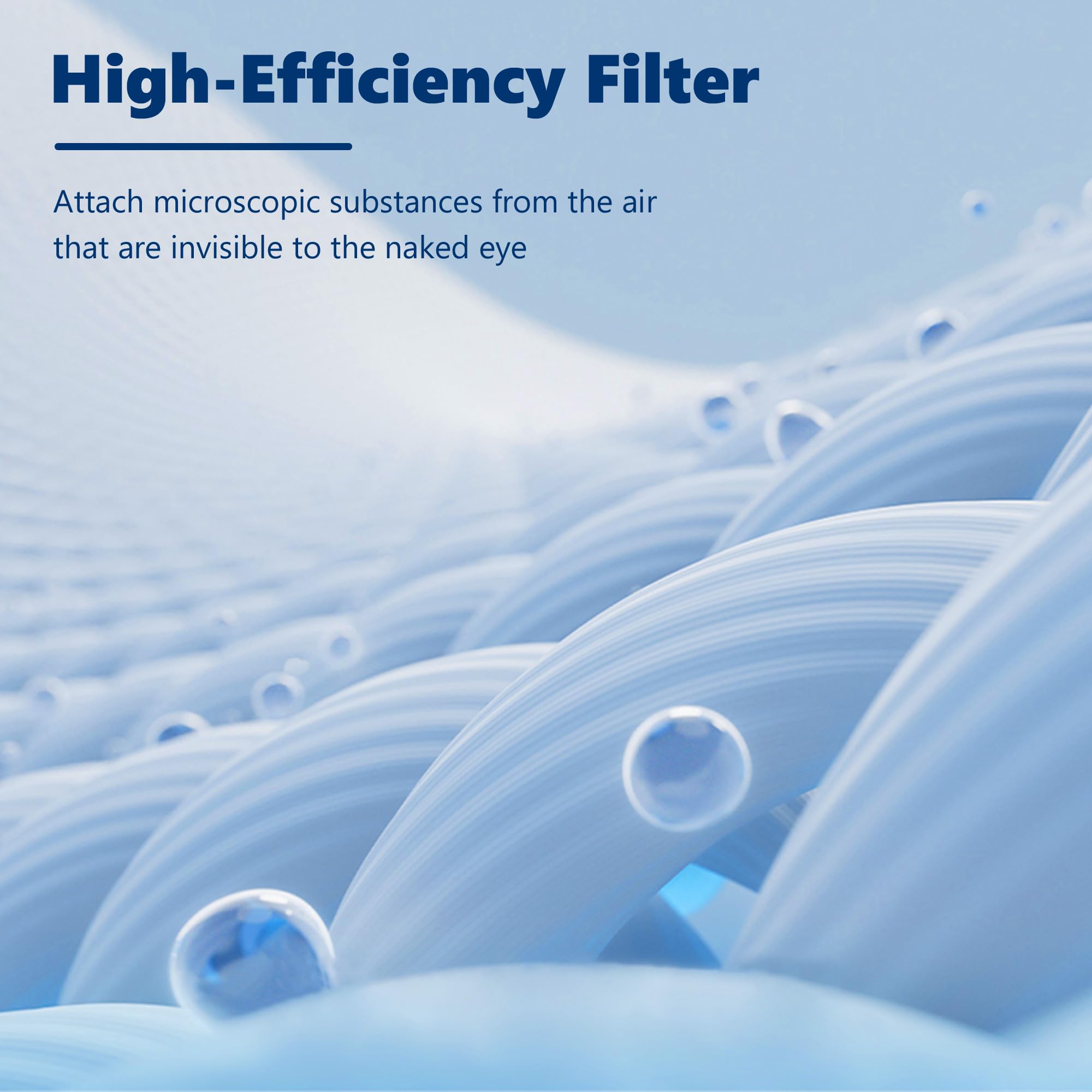 Core 400S Replacement Filter for LEVOIT Core 400S Smart WiFi Air Purifier (2 Count)