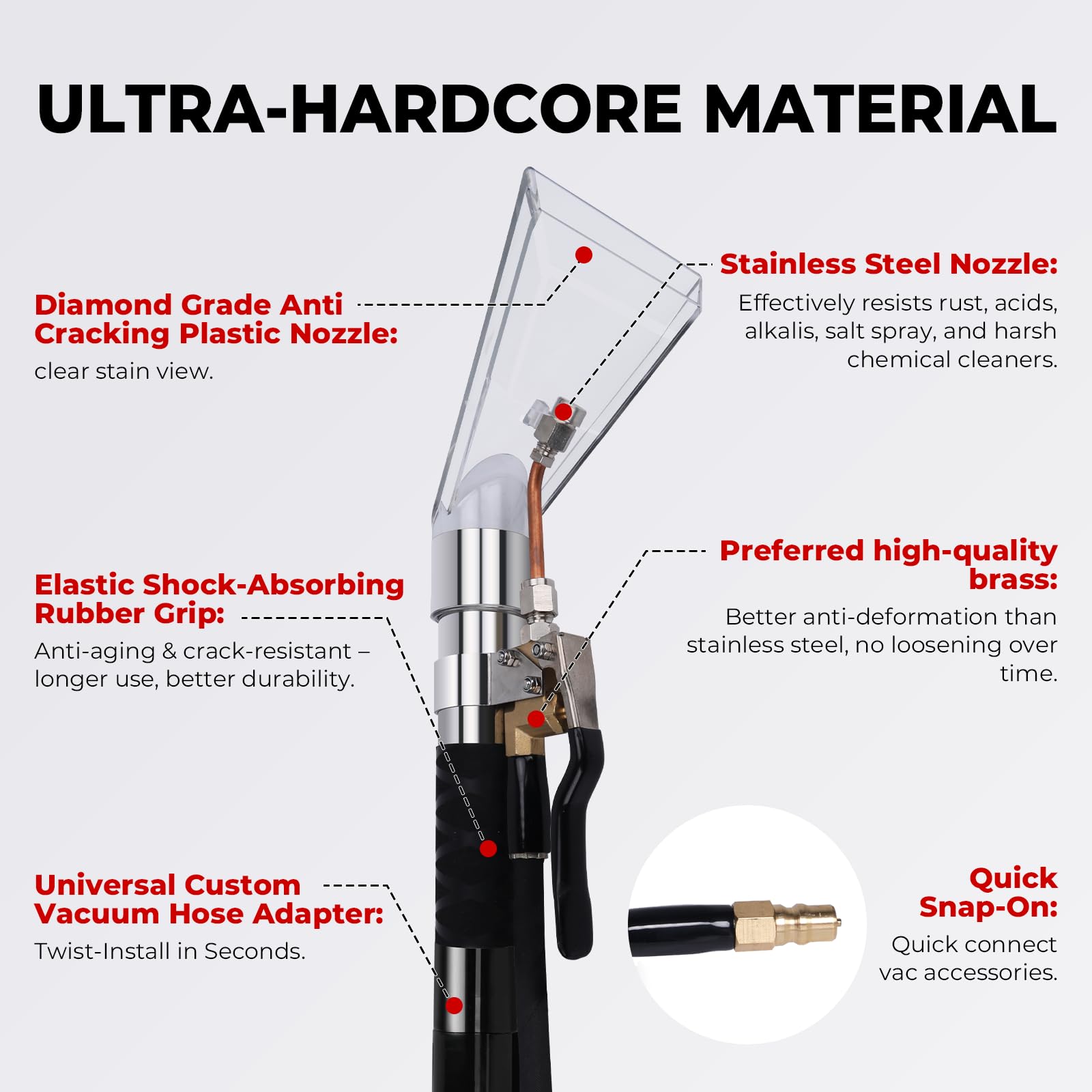 Shop Vac Extractor Kit