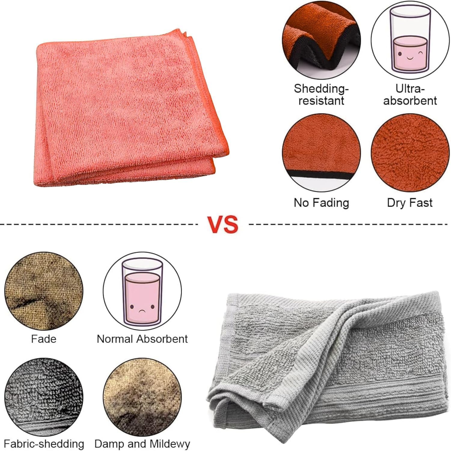 Single Microfiber Cleaning Cloth 40x40 cm