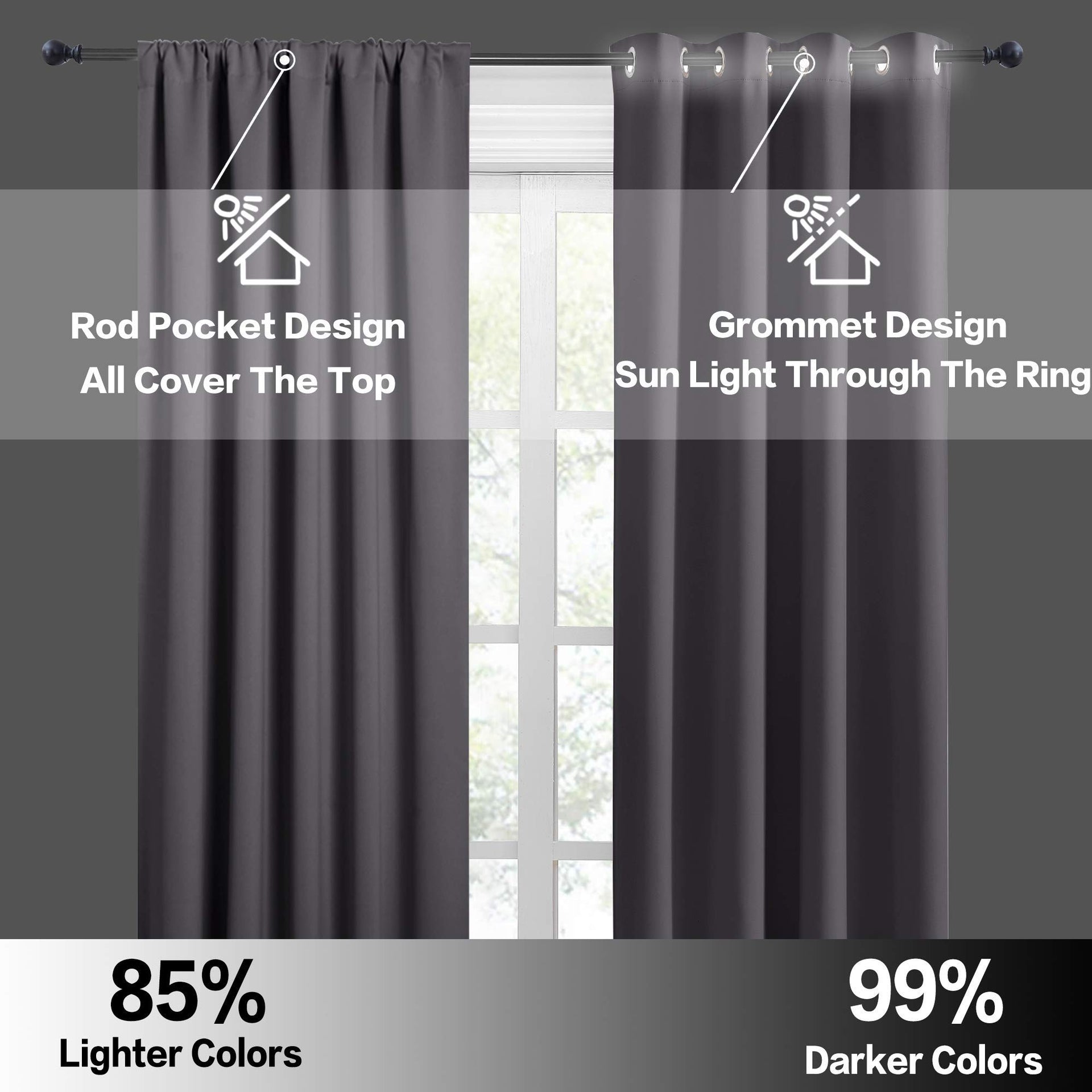 Short Grey Blackout Curtains for Small Bedroom Kitchen Cafe Window