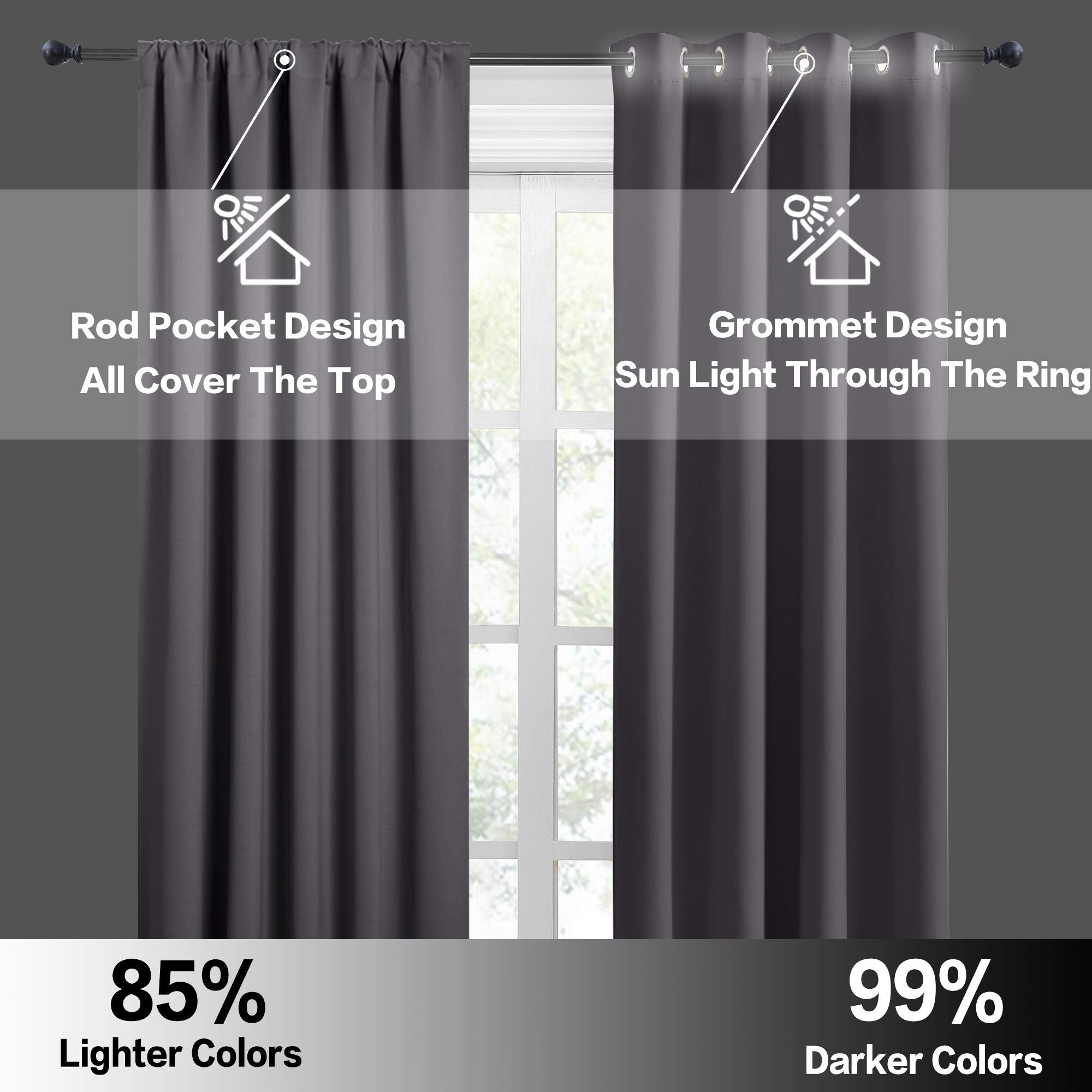 Short Grey Blackout Curtains for Small Bedroom Kitchen Cafe Window