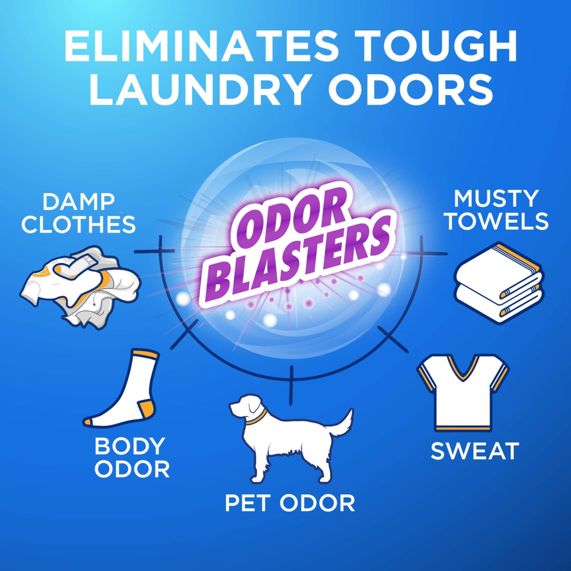 Plus OxiClean Odor Blasters Fresh Burst (122.5 Fl Oz)
