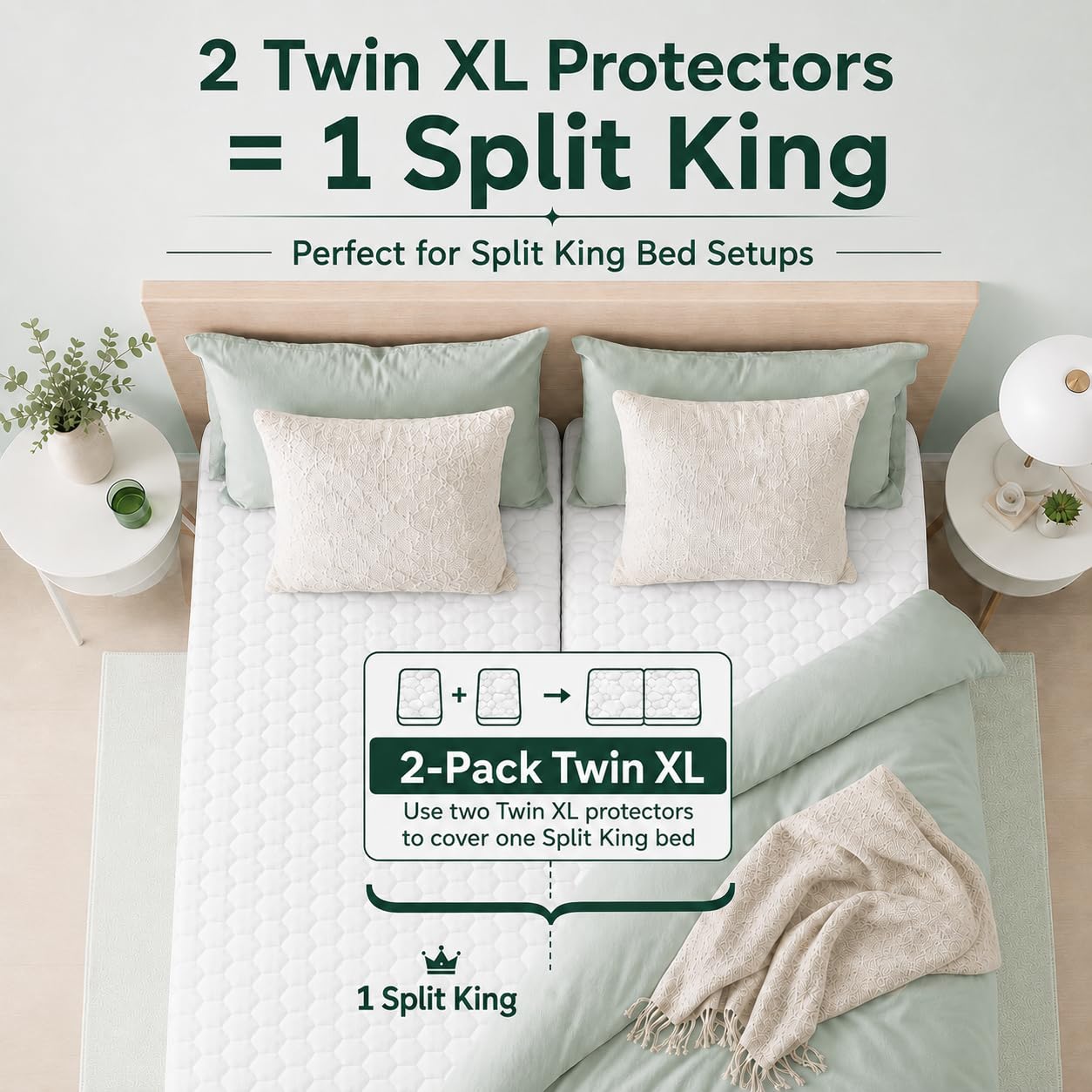 100% Waterproof Mattress Protector (2 Count)