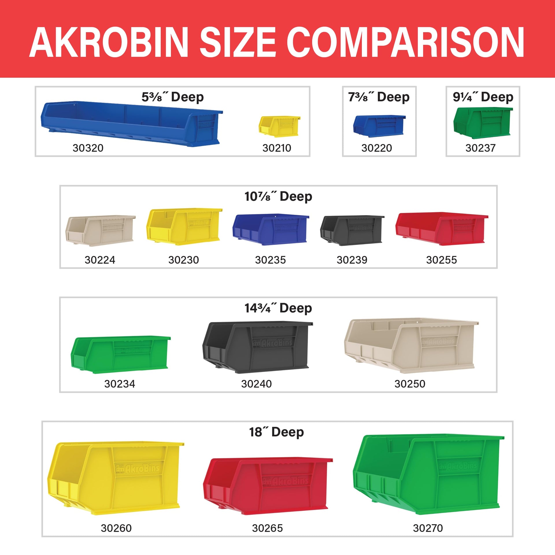 30230 AkroBins Plastic Storage Bins (12 Count)