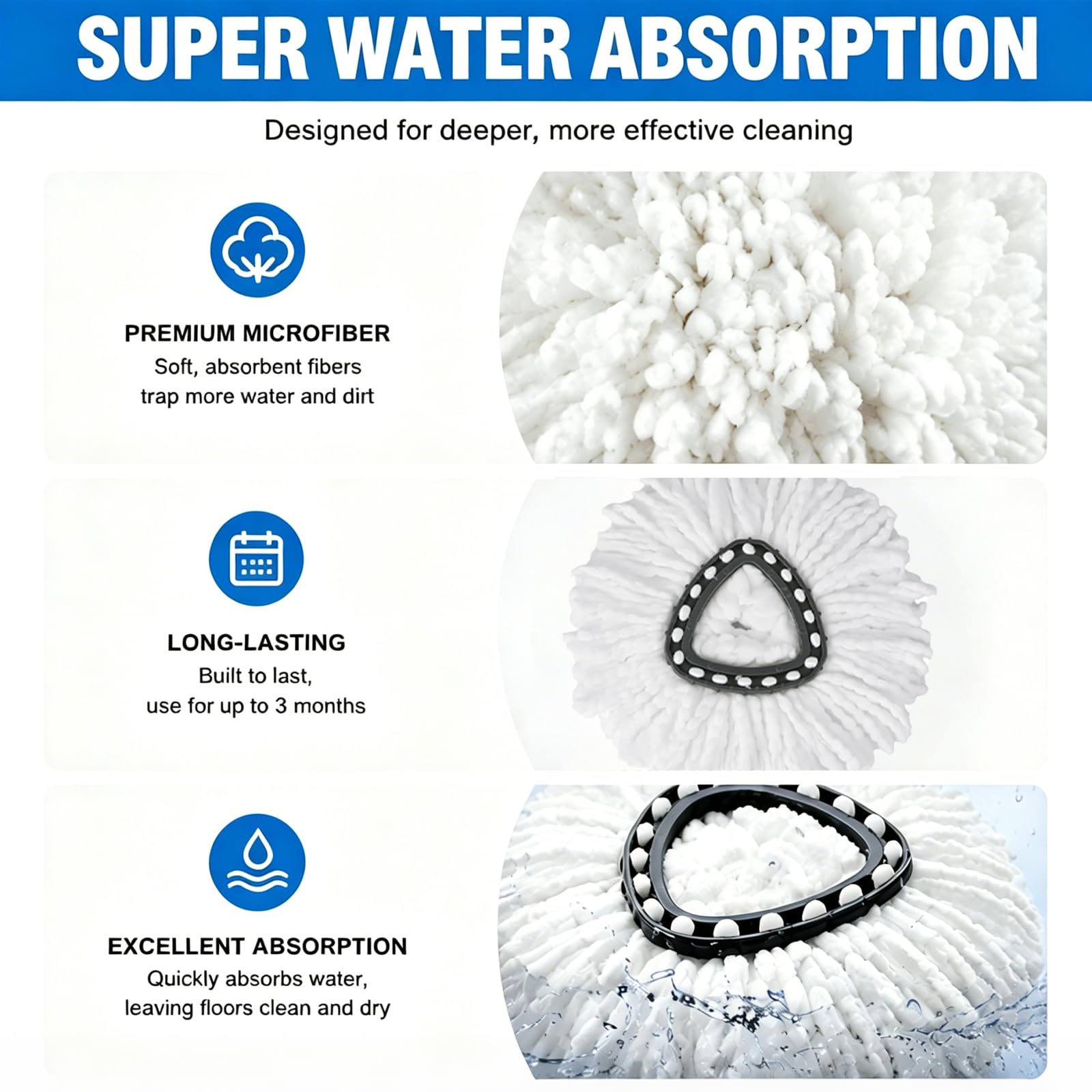 12 Pack Spin Mop Replacement Heads (12 Count) - ModHome Supplies