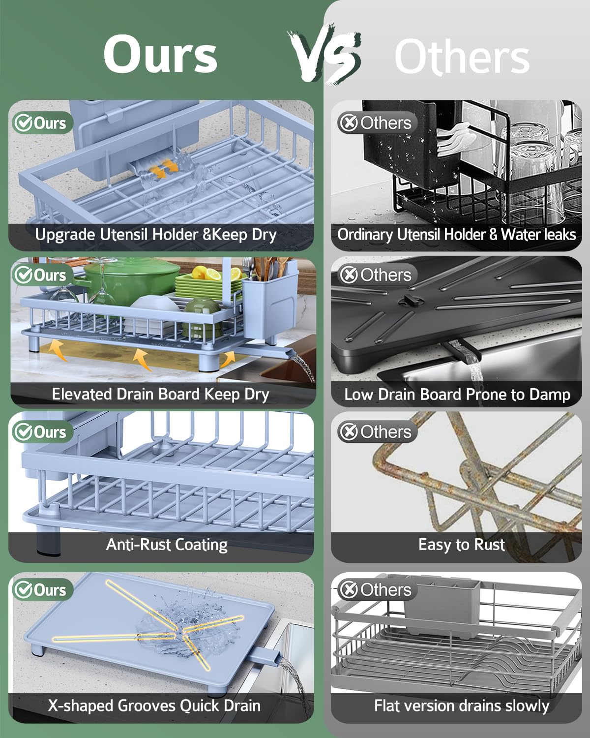 2 Tier Dish Drying Rack for Kitchen Counter