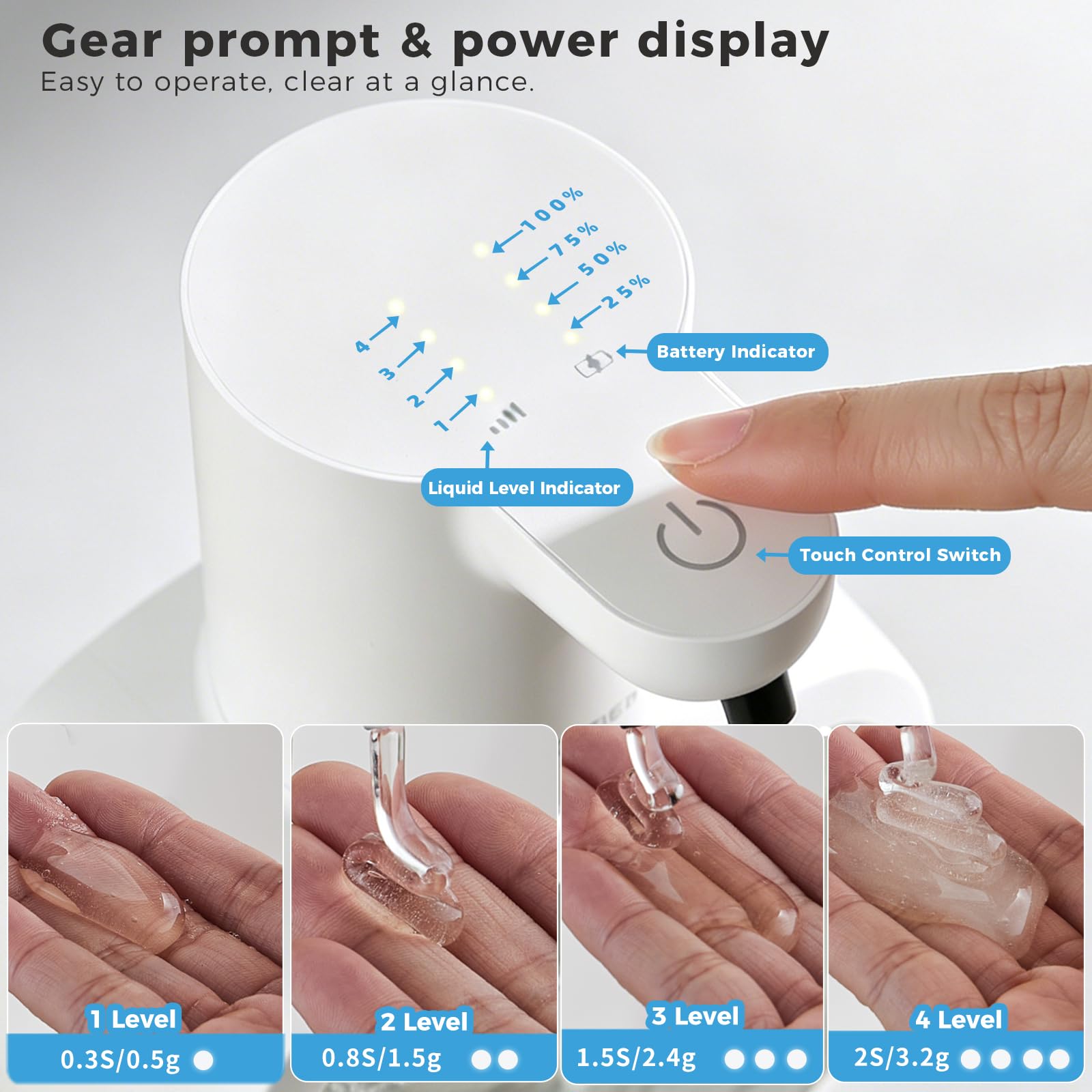 Automatic Liquid Soap Dispenser