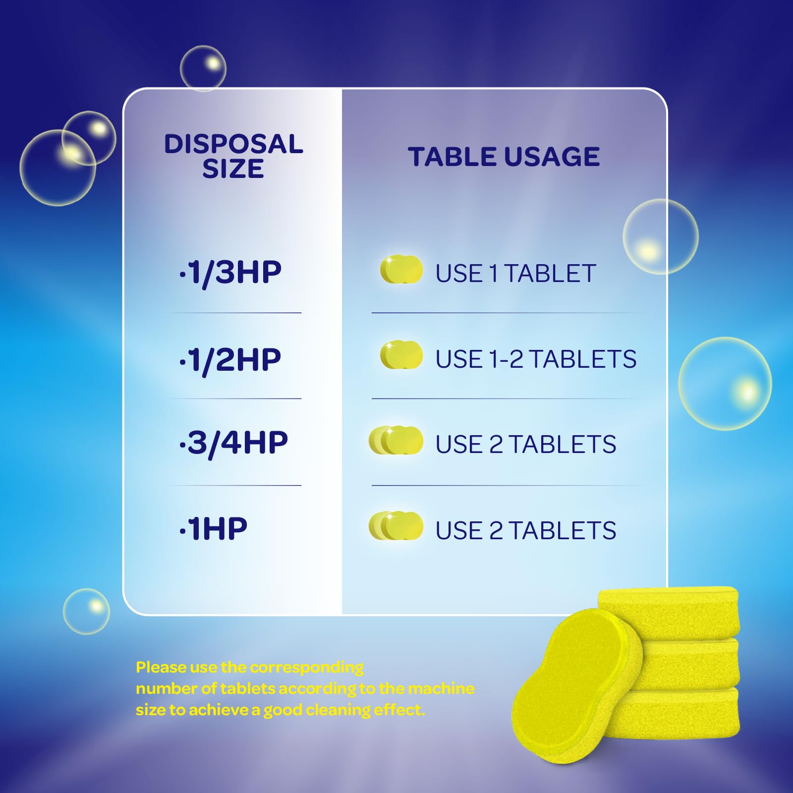 Garbage Disposal Cleaner and Deodorizer Tablets (24 Count)
