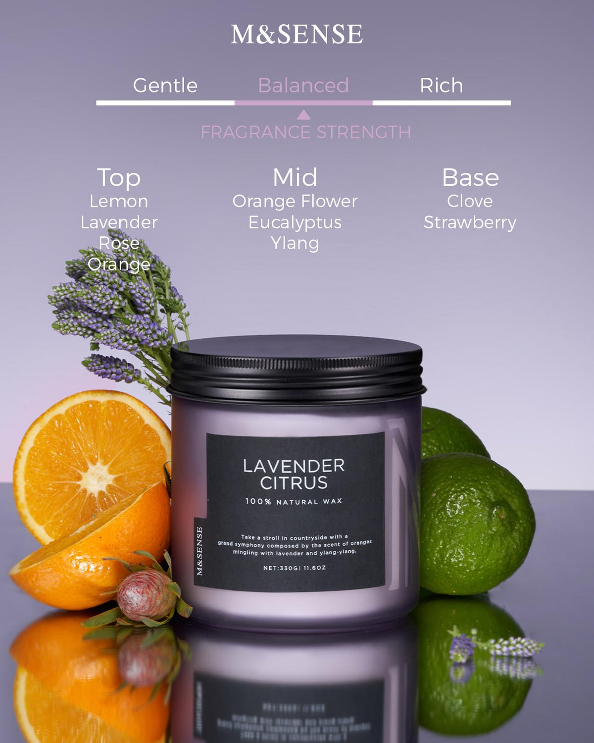 Lavender Citrus Scented Candles for Home (11.6 Ounce)