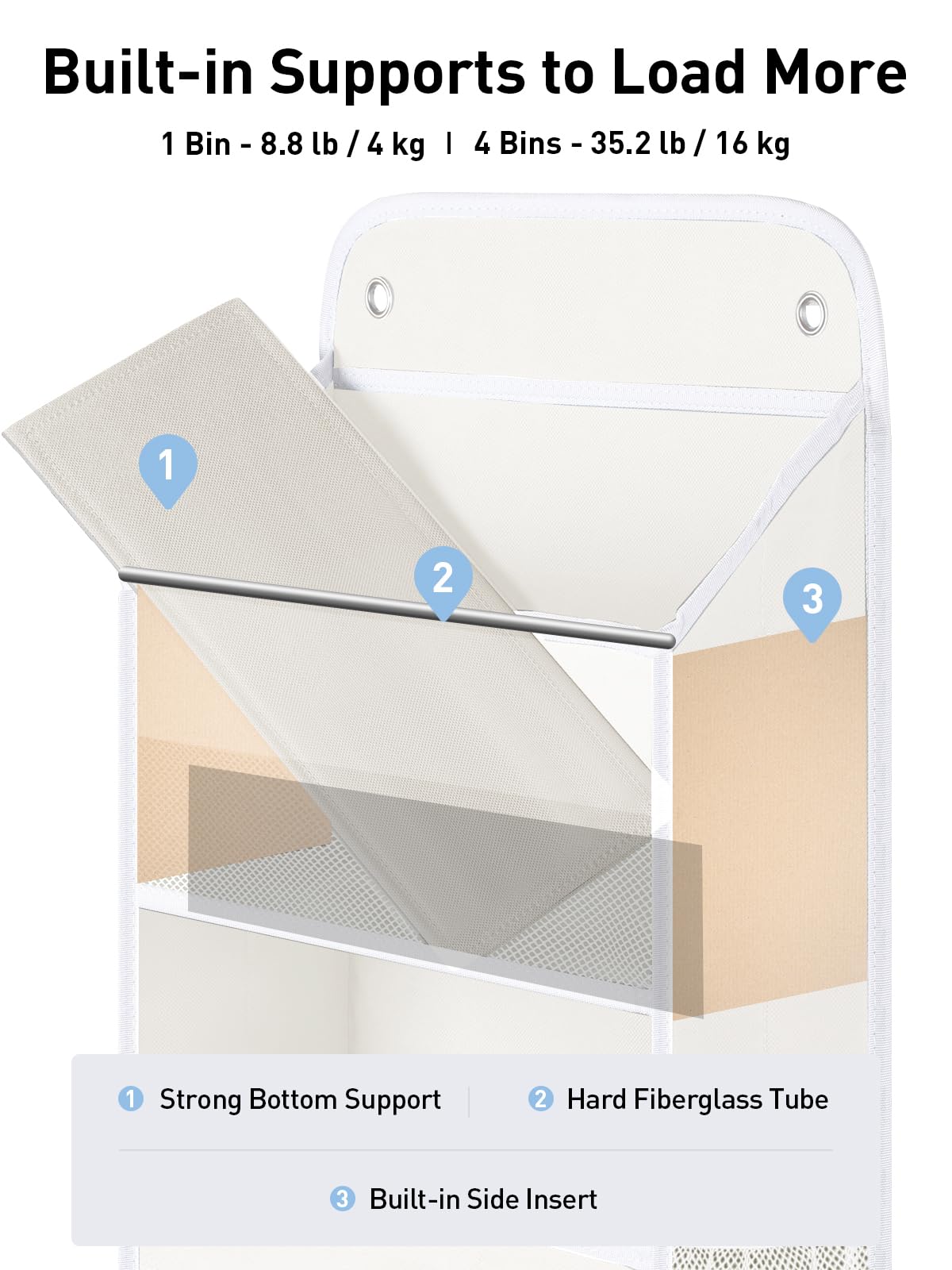 Over the Door Organizer