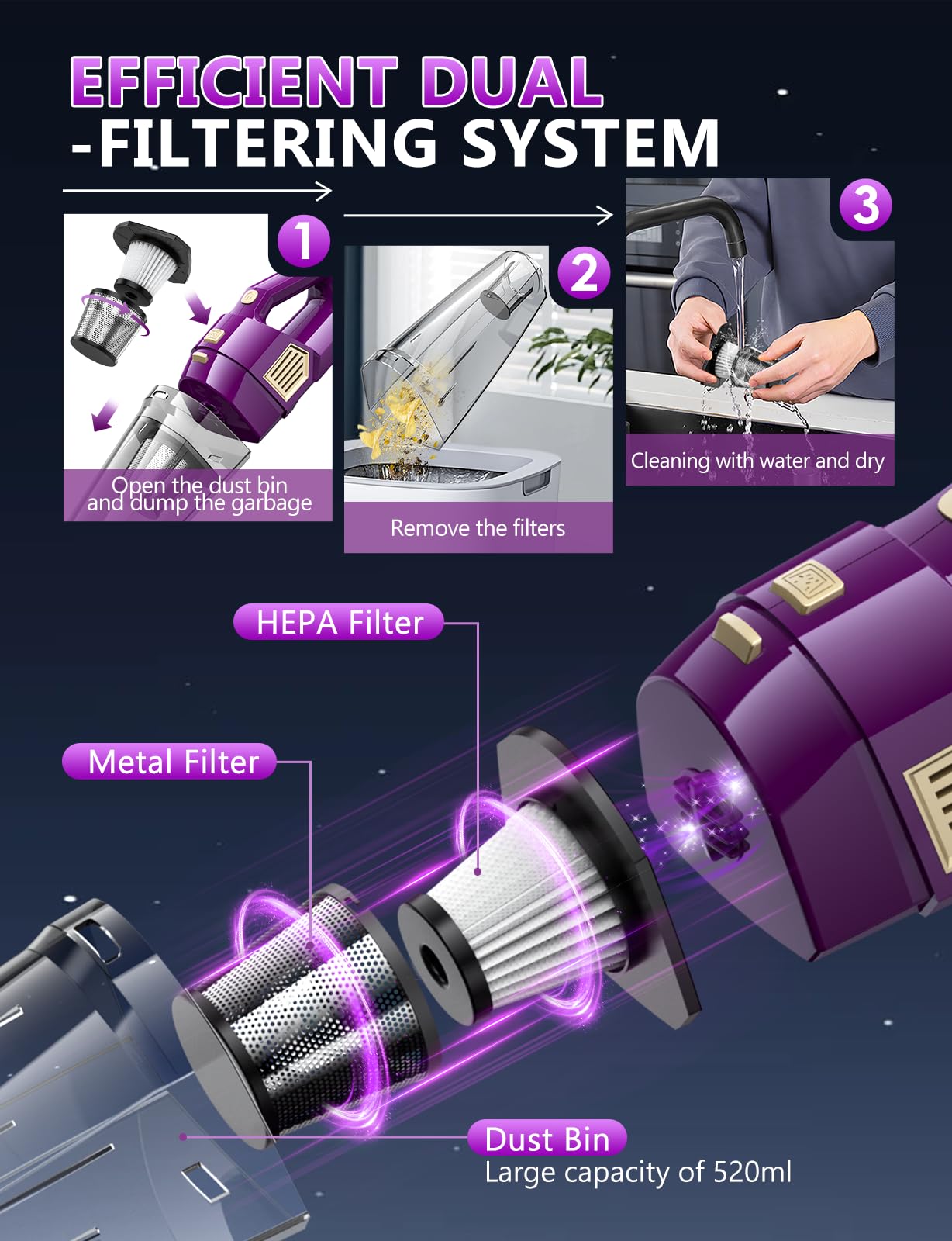 Handheld Vacuum Cordless