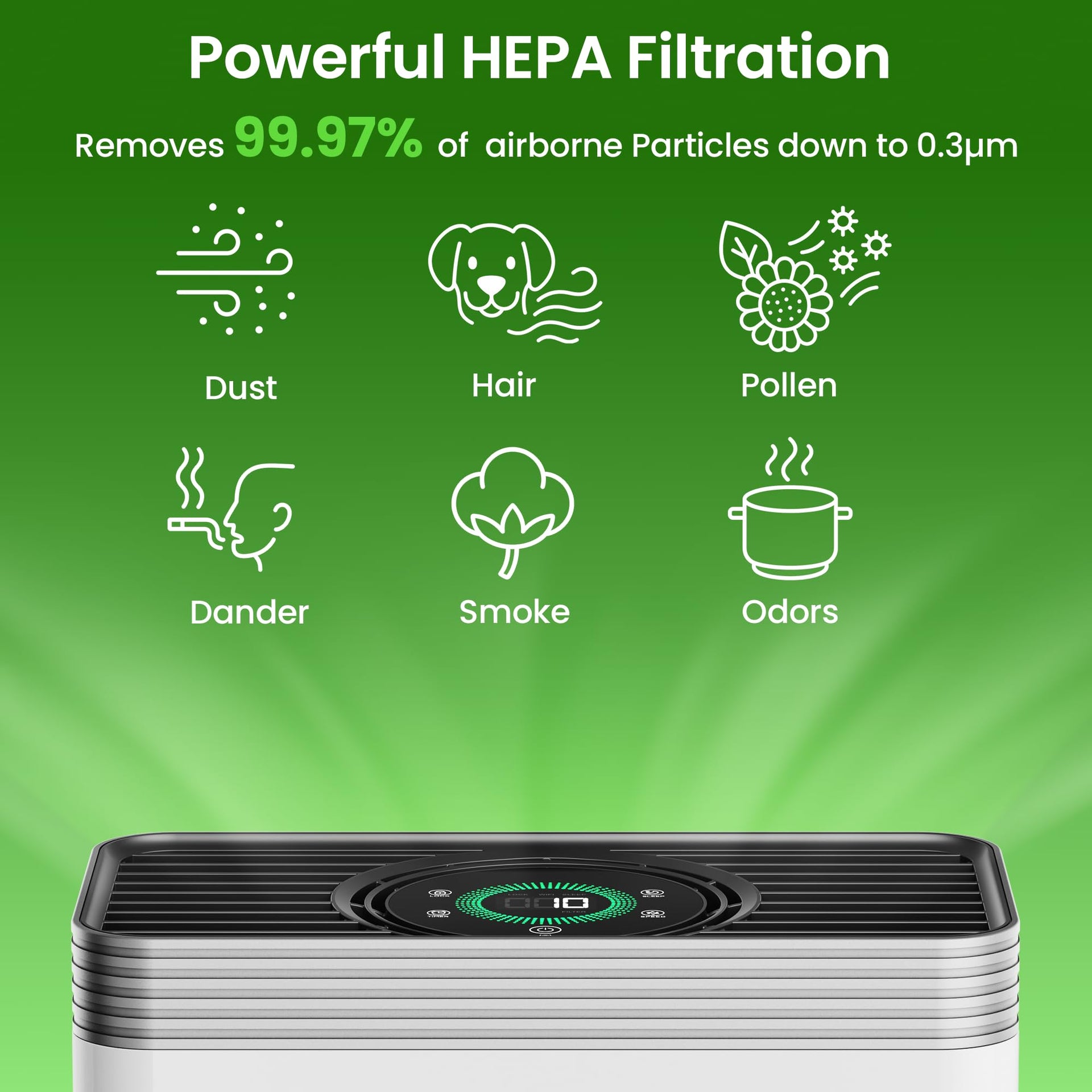 Air Purifier for Home Dorm Room up to 1110 ft²