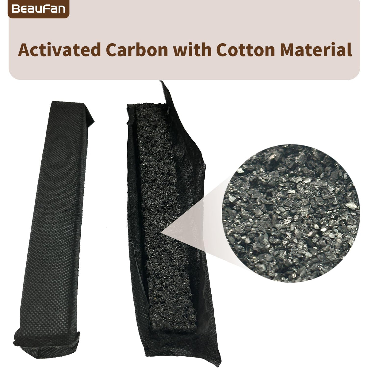 4 Pack Active Airclean Filter 7236280 Replacement for Miele Refrigerator (4 Count)