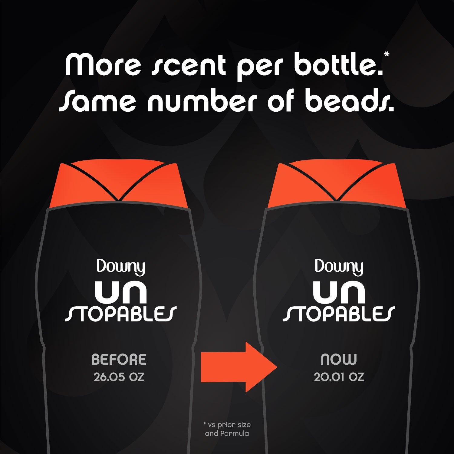Unstopables in (10 Ounce)