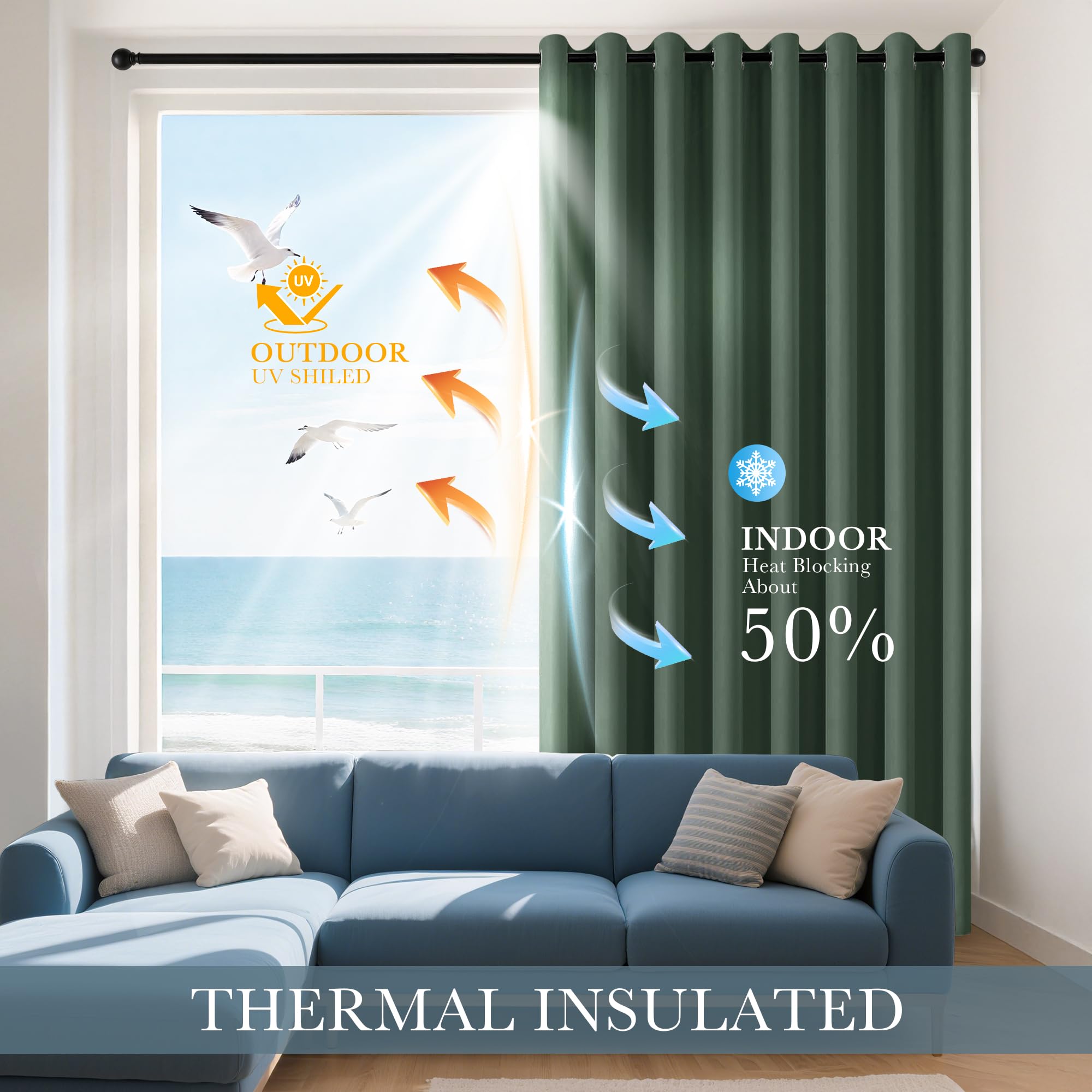 Dark Green Blackout Curtains 80 inch Long 2 Panels Set (2 Count)
