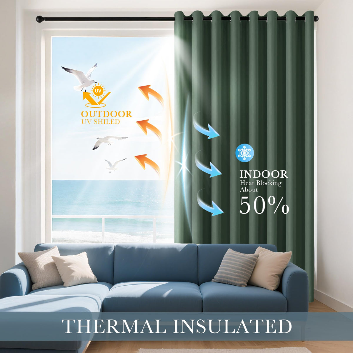 Dark Green Short Blackout Curtains 36 inch Length for Kitchen
