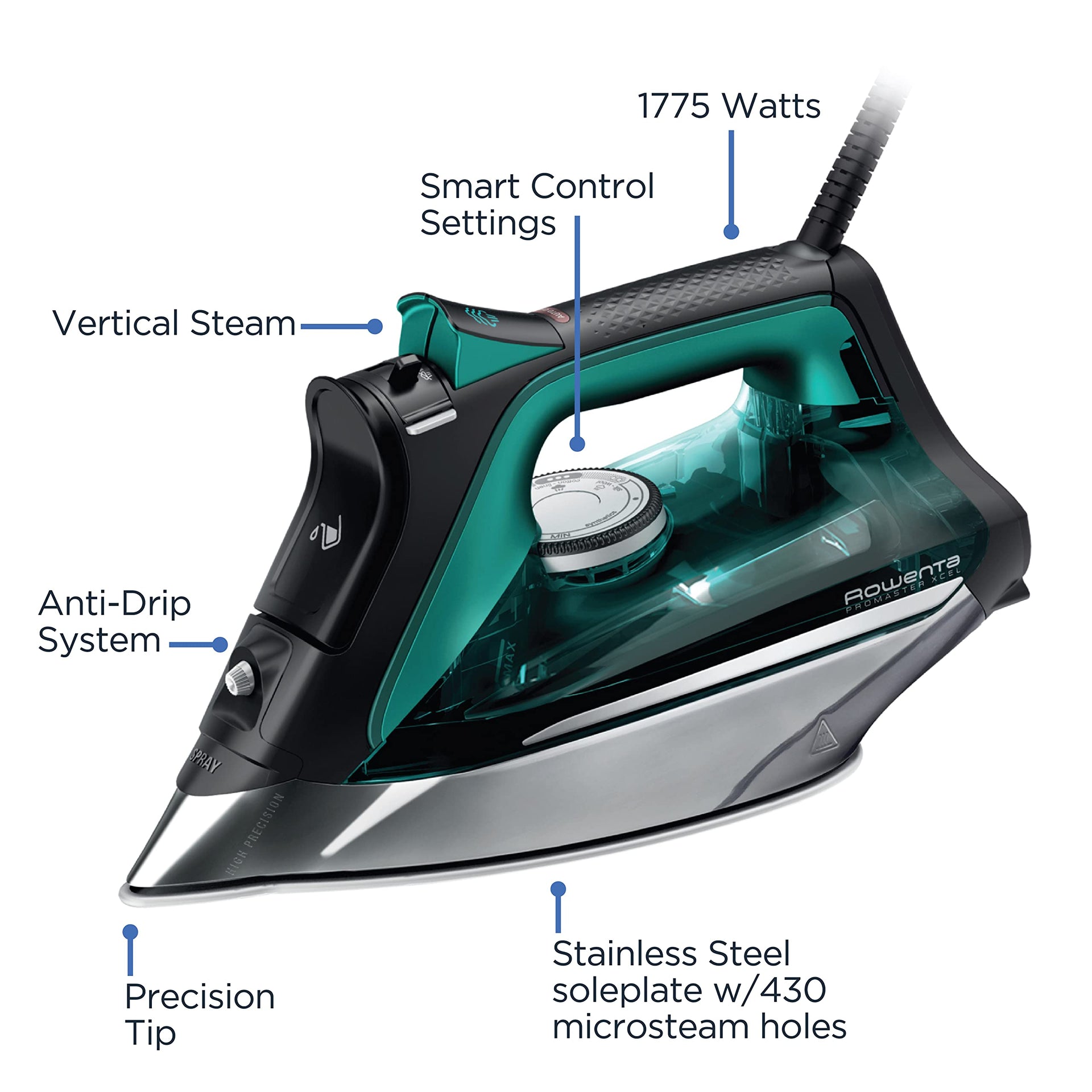 Pro Master Stainless Steel Soleplate Steam Iron for Clothes