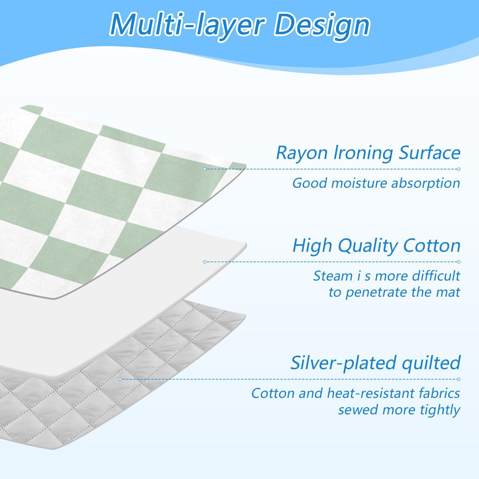 Checkered Green and White Png Ironing Mat Thickened Ironing Blanket Travel Portable Double