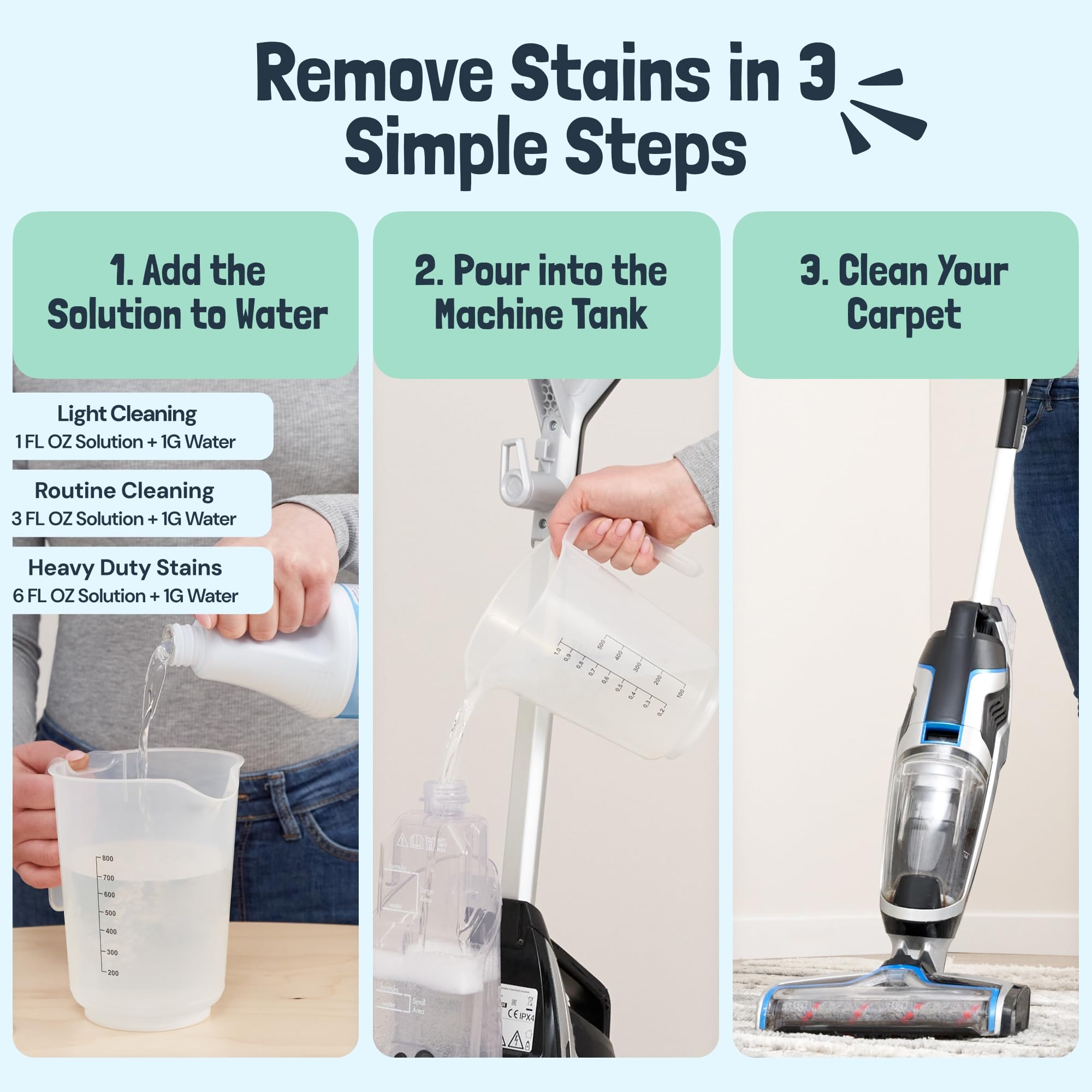 Carpet Cleaner Shampoo Solution for Machines (32 Fl Oz) - ModHome Supplies