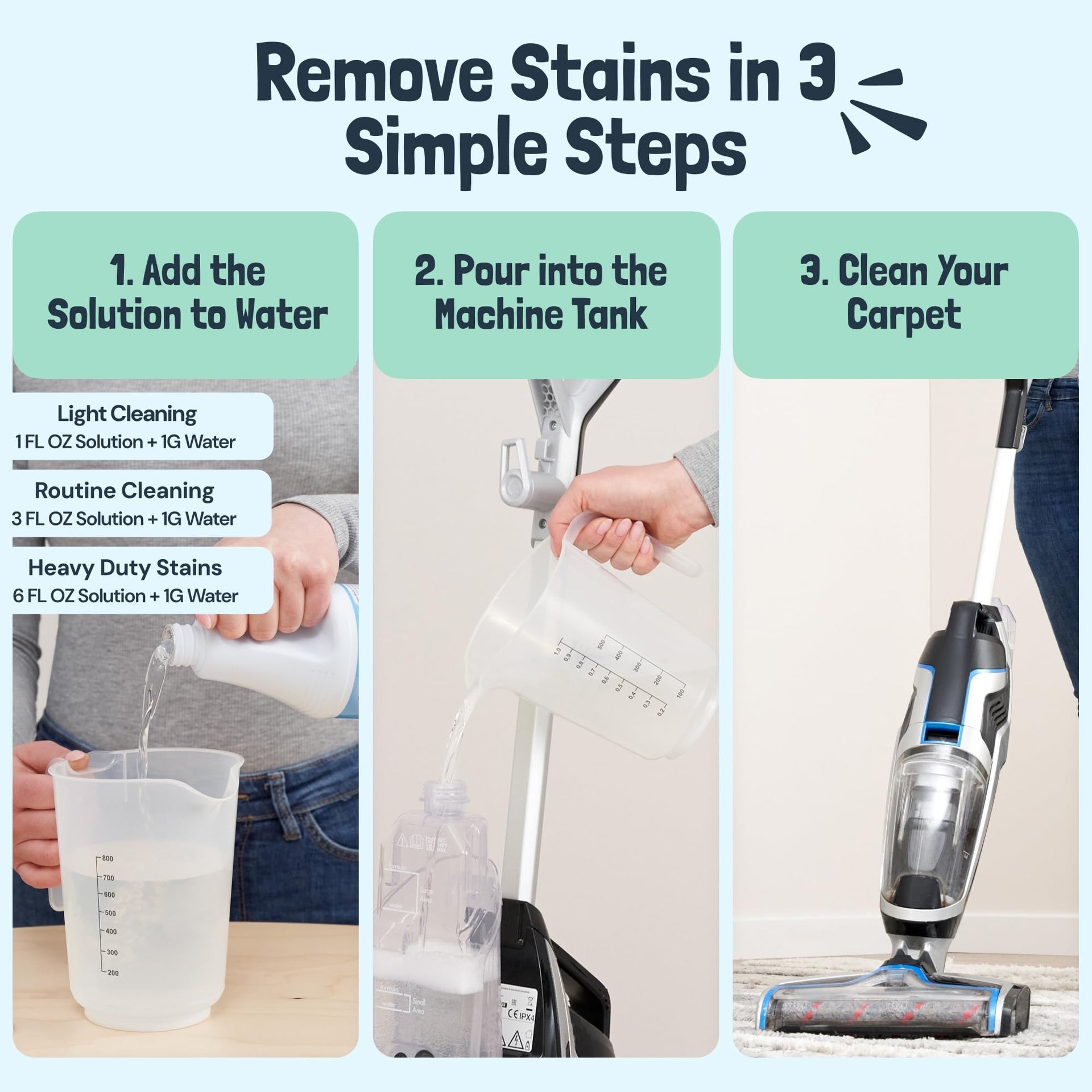 Carpet Cleaner Shampoo Solution for Machines (128 Fl Oz) - ModHome Supplies