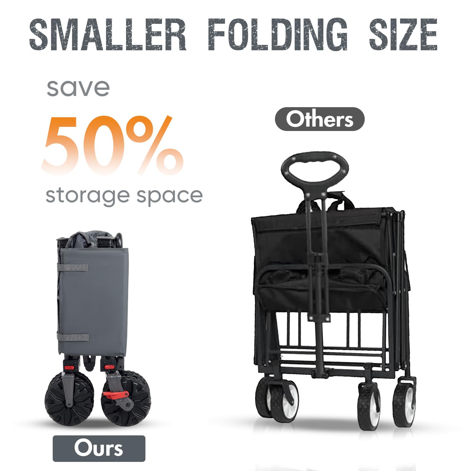 Collapsible Wagon with Brakes