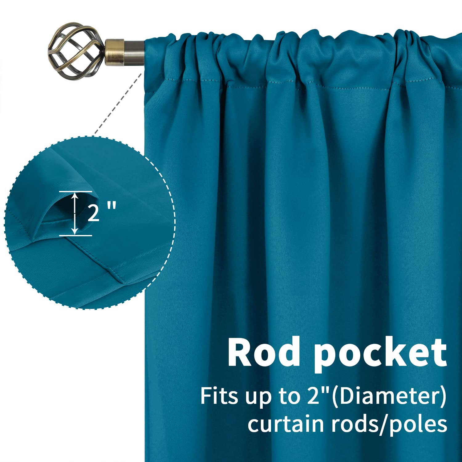 Teal Blue Blackout Curtains 63 Inch Length 2 Panels (2 Count)