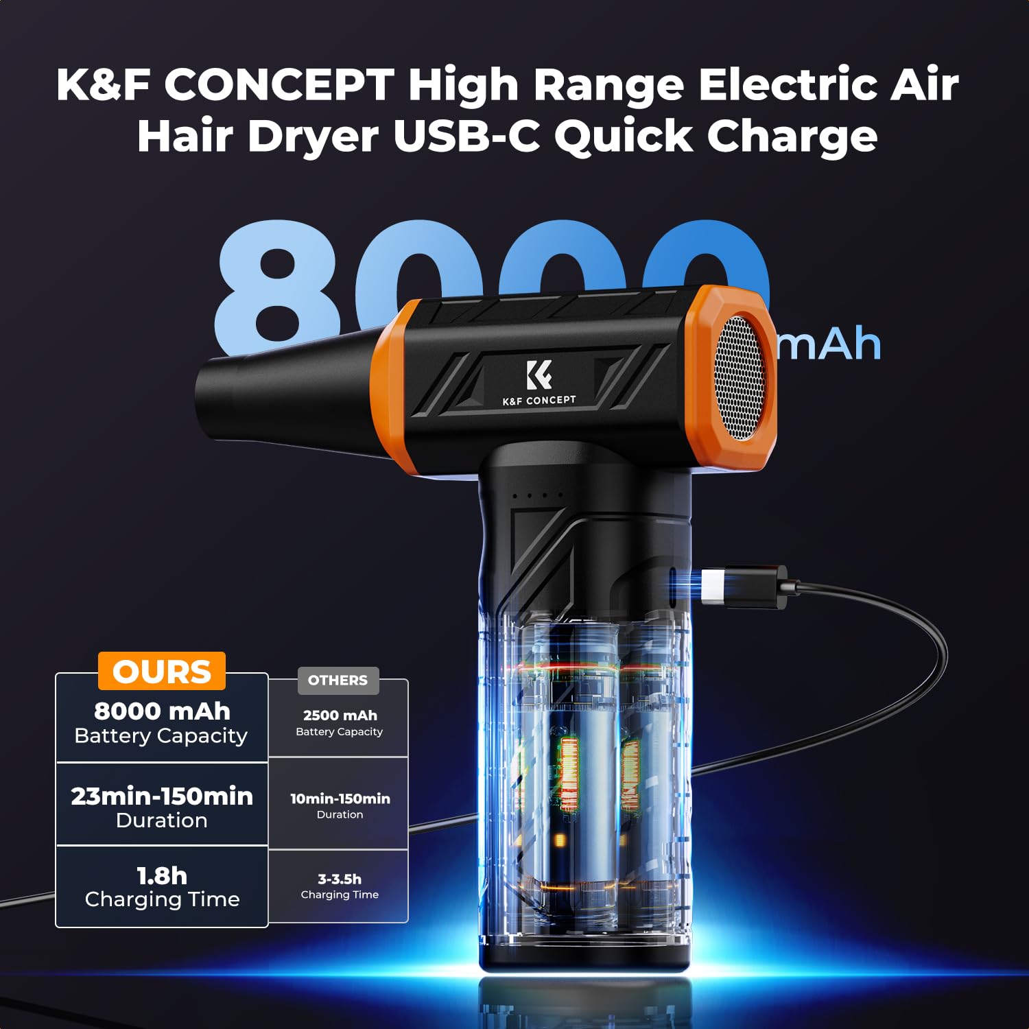 Long Lasting Compressed Air Duster