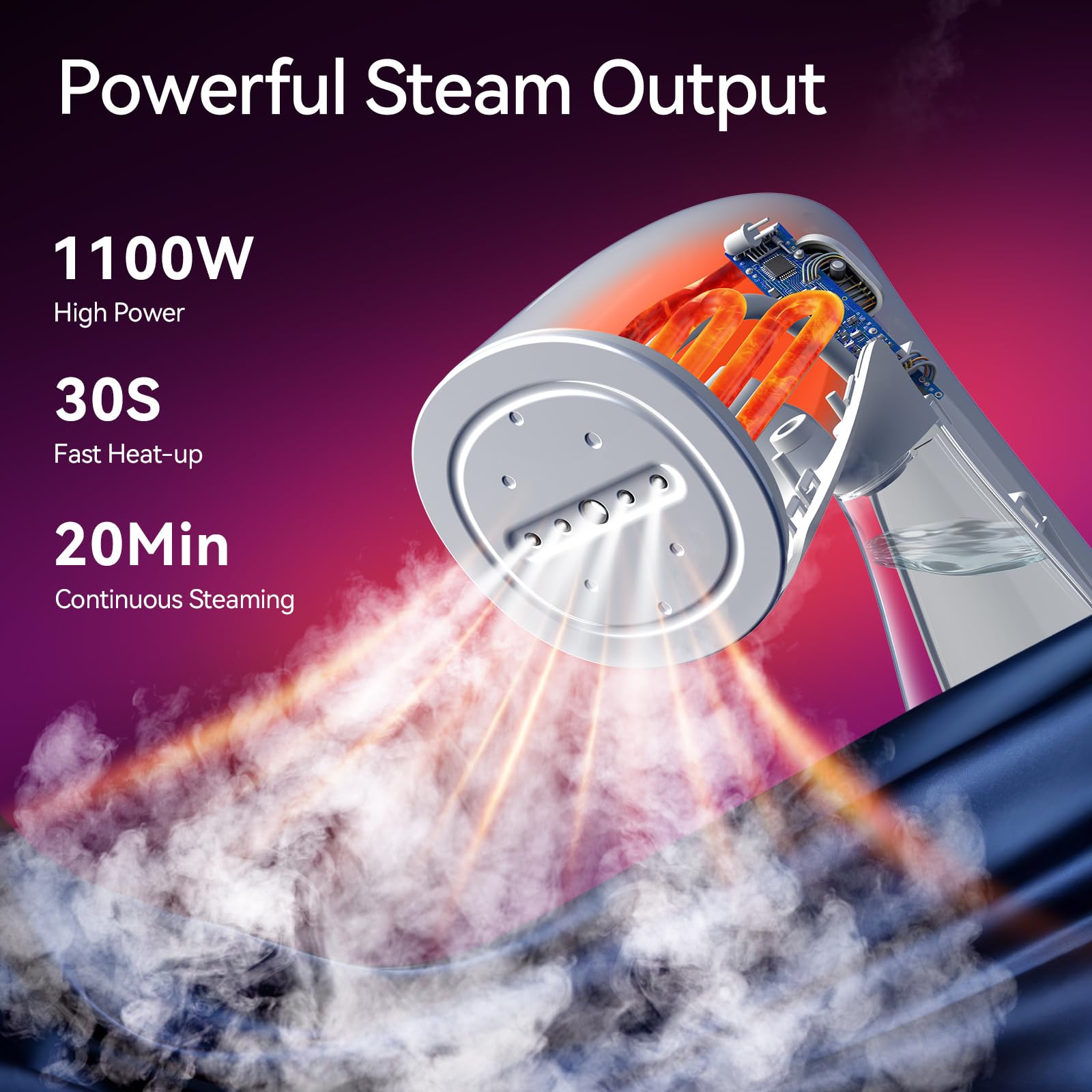 Steamer for Clothes